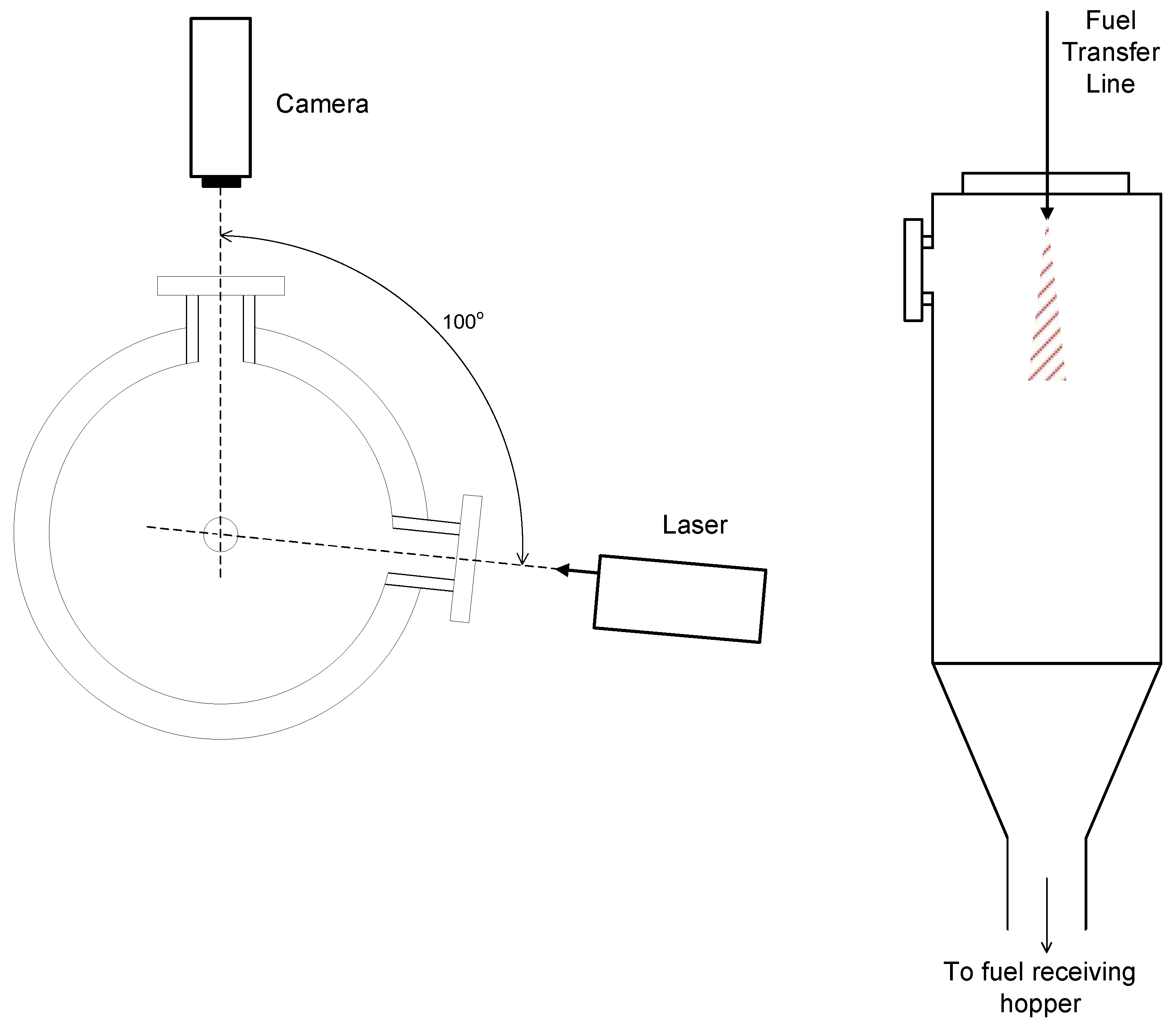 Energies 11 01967 g003 550