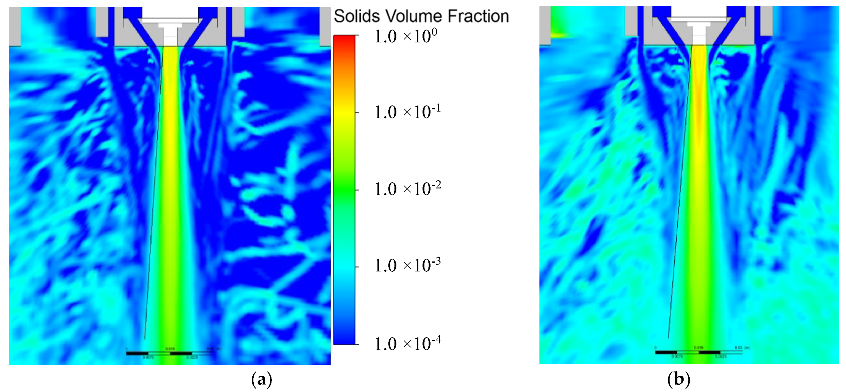 Energies 11 01967 g008 550