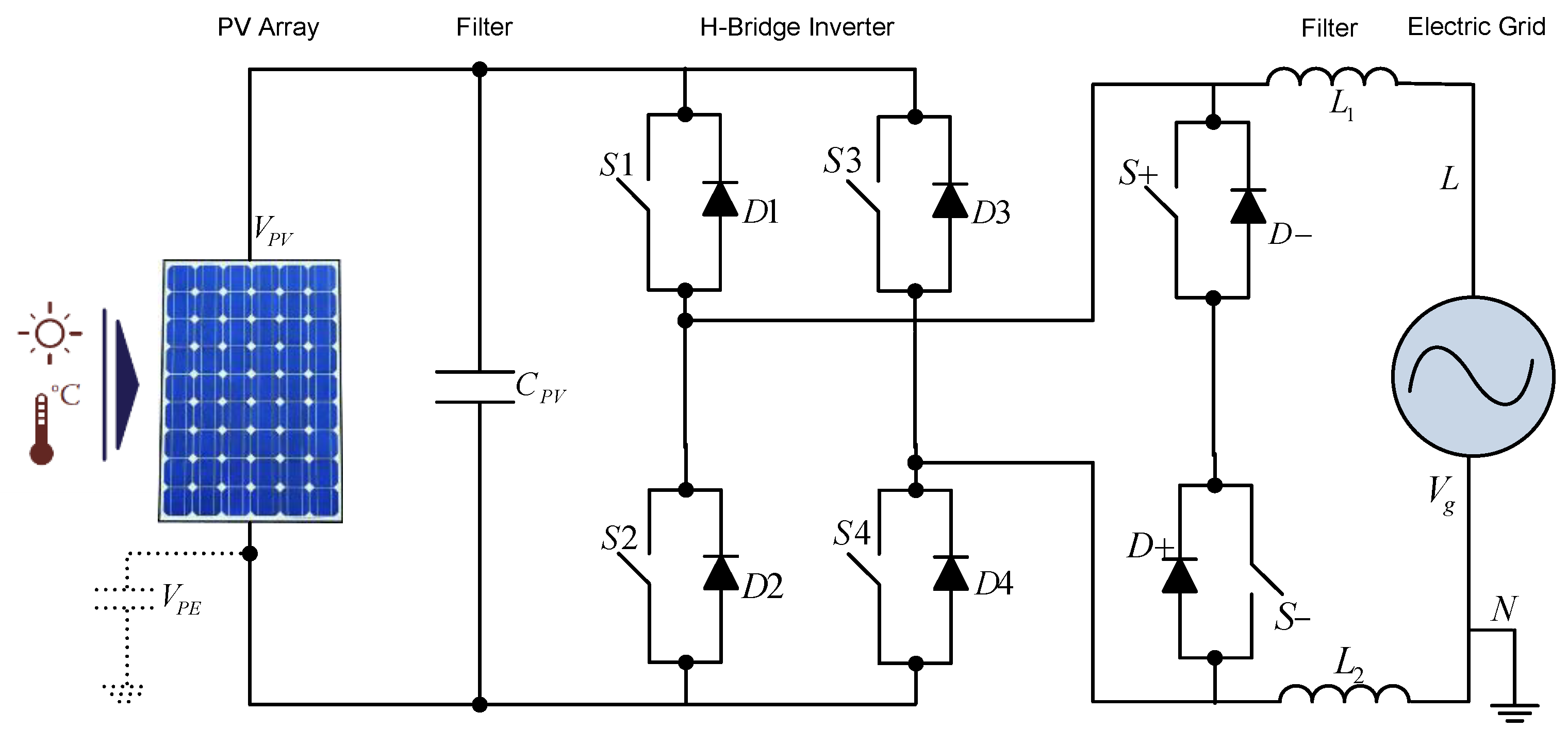 Energies 11 01968 g009 Energies 11 01968 g009