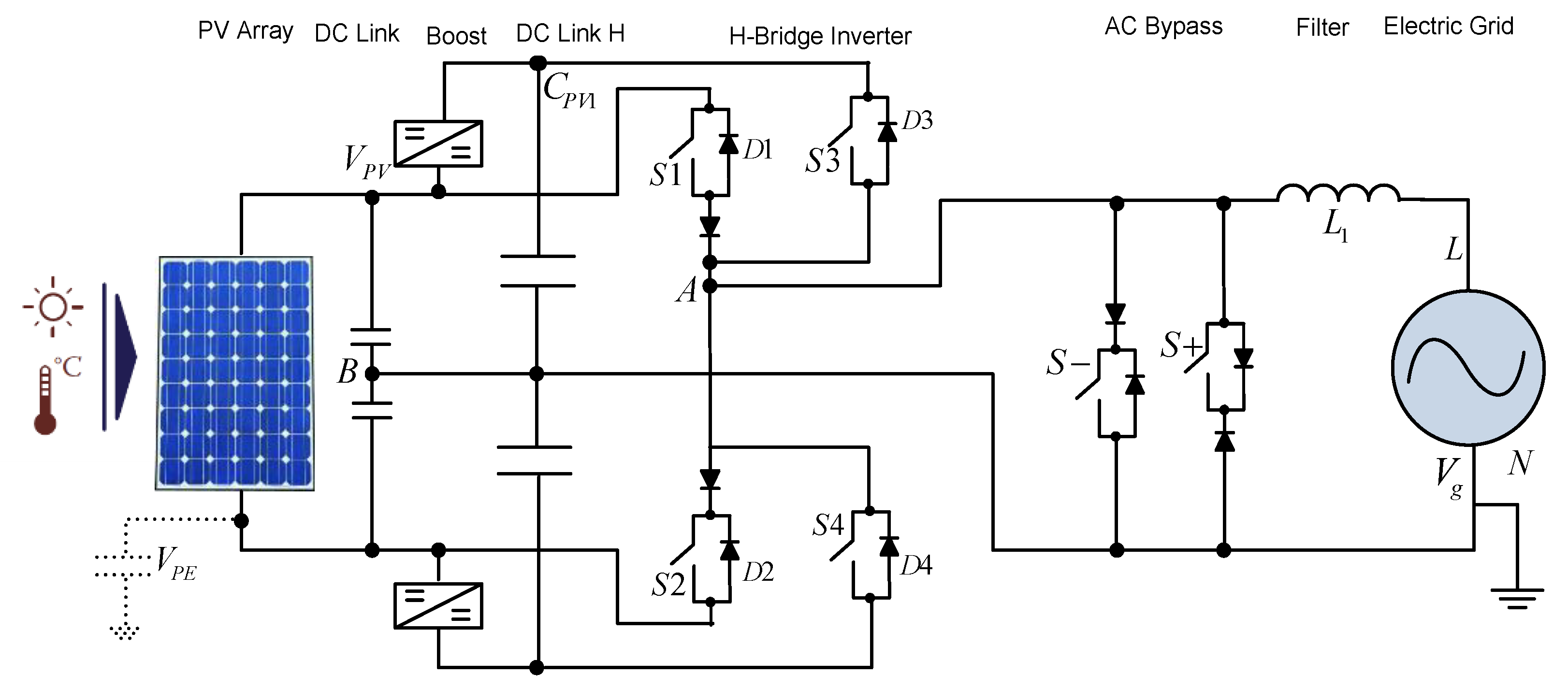 Energies 11 01968 g011 Energies 11 01968 g011