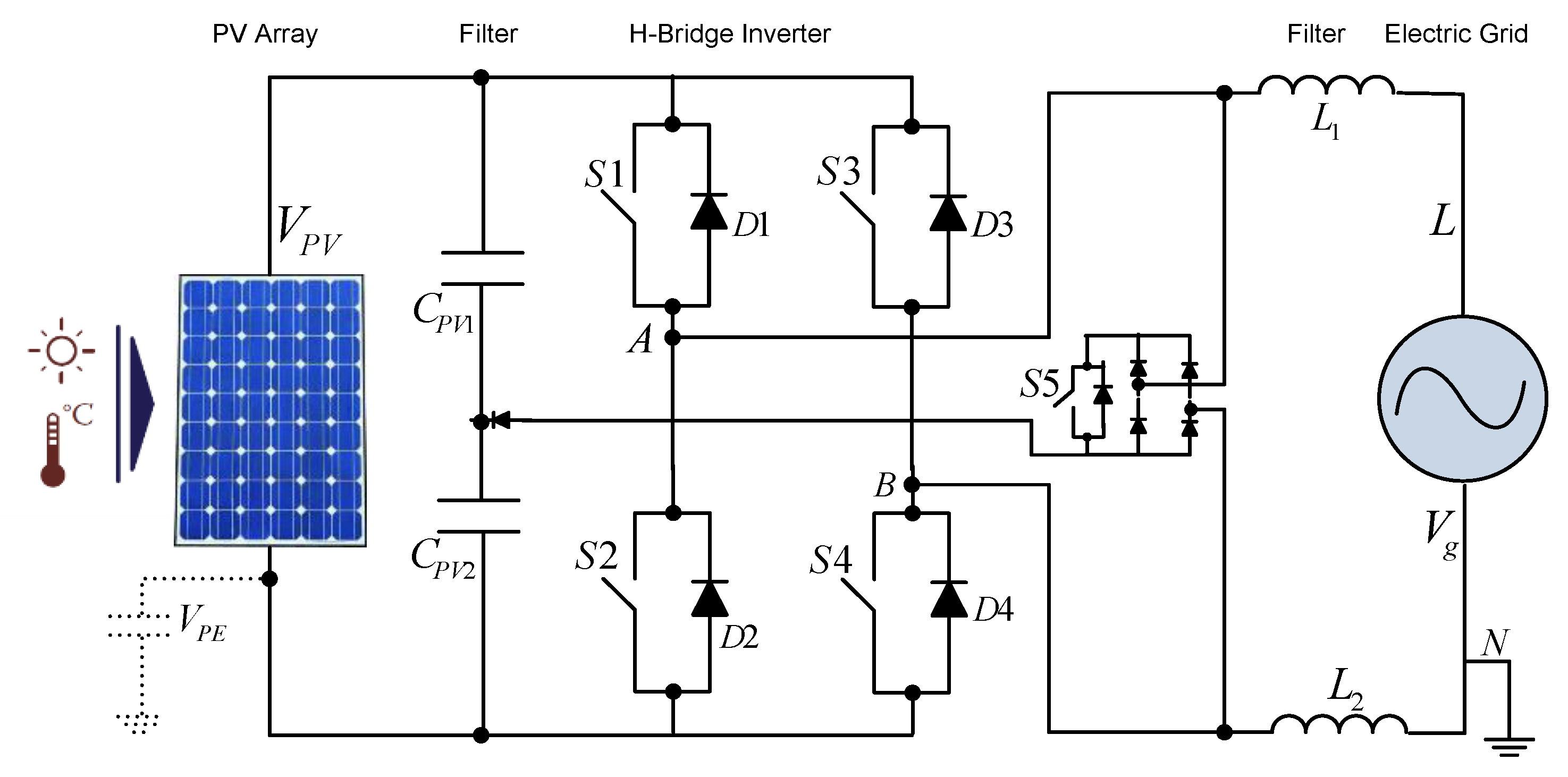 Energies 11 01968 g015 Energies 11 01968 g015