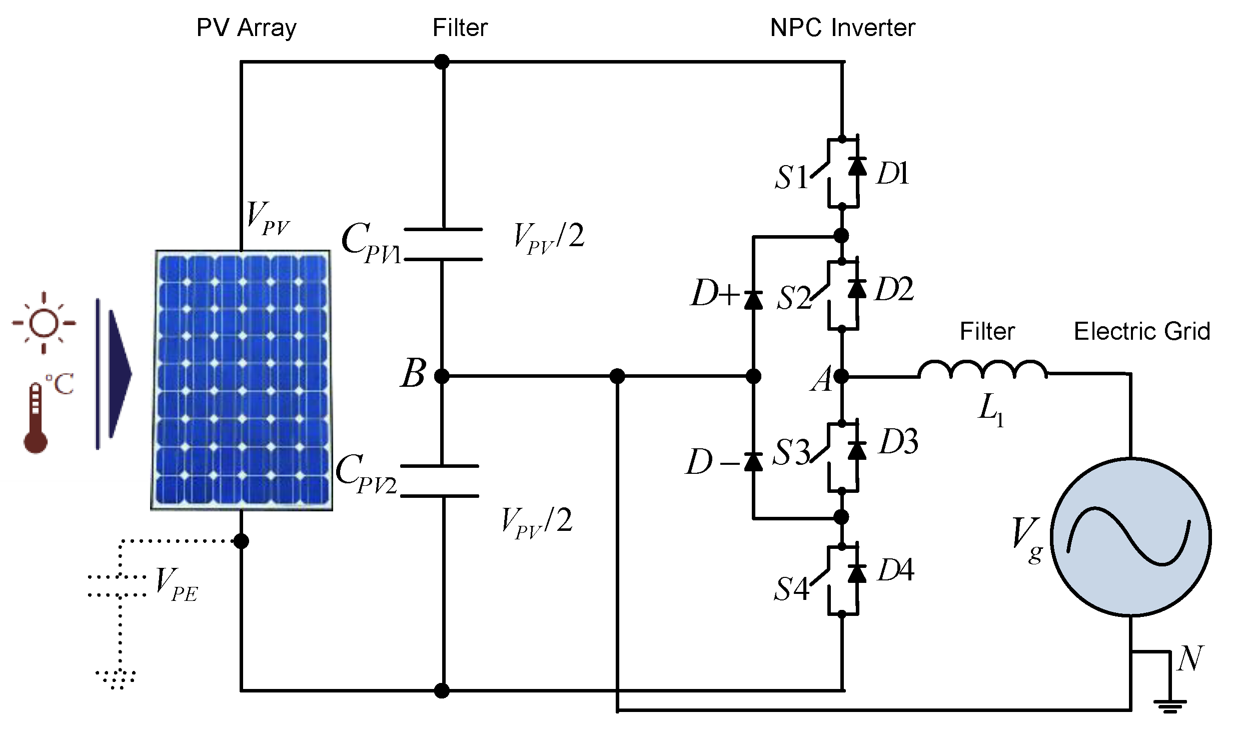 Energies 11 01968 g017 Energies 11 01968 g017