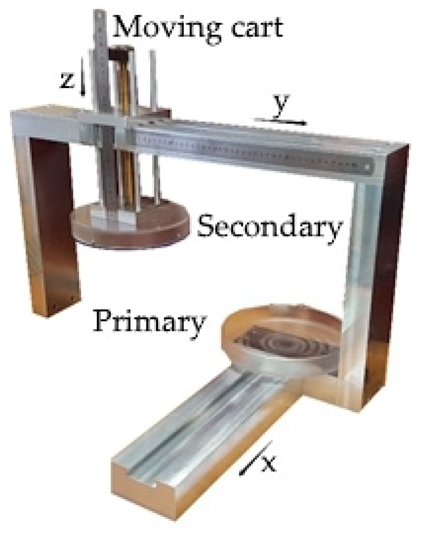 Energies 11 01970 g005 550