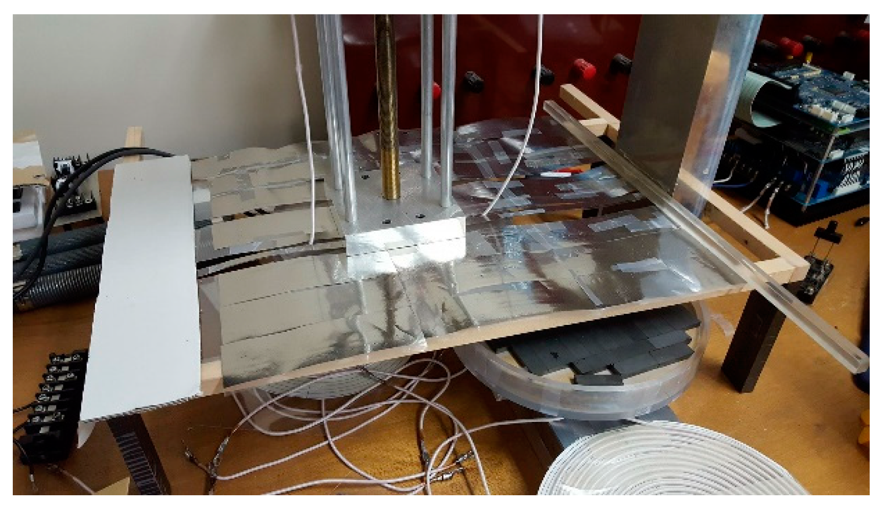 Energies 11 01970 g007 550