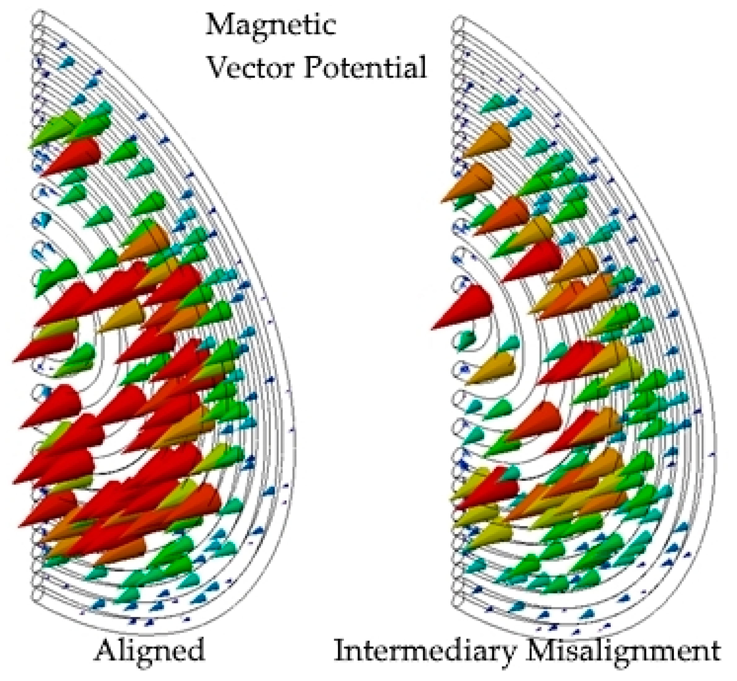 Energies 11 01970 g017 550