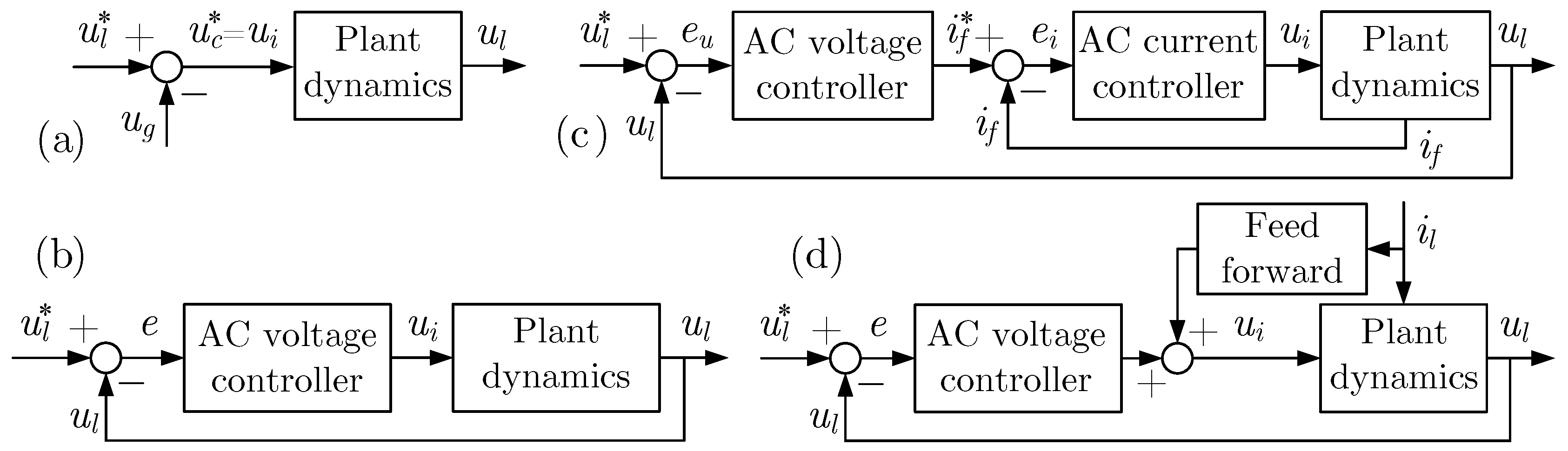 Energies 11 01972 g001 Energies 11 01972 g001