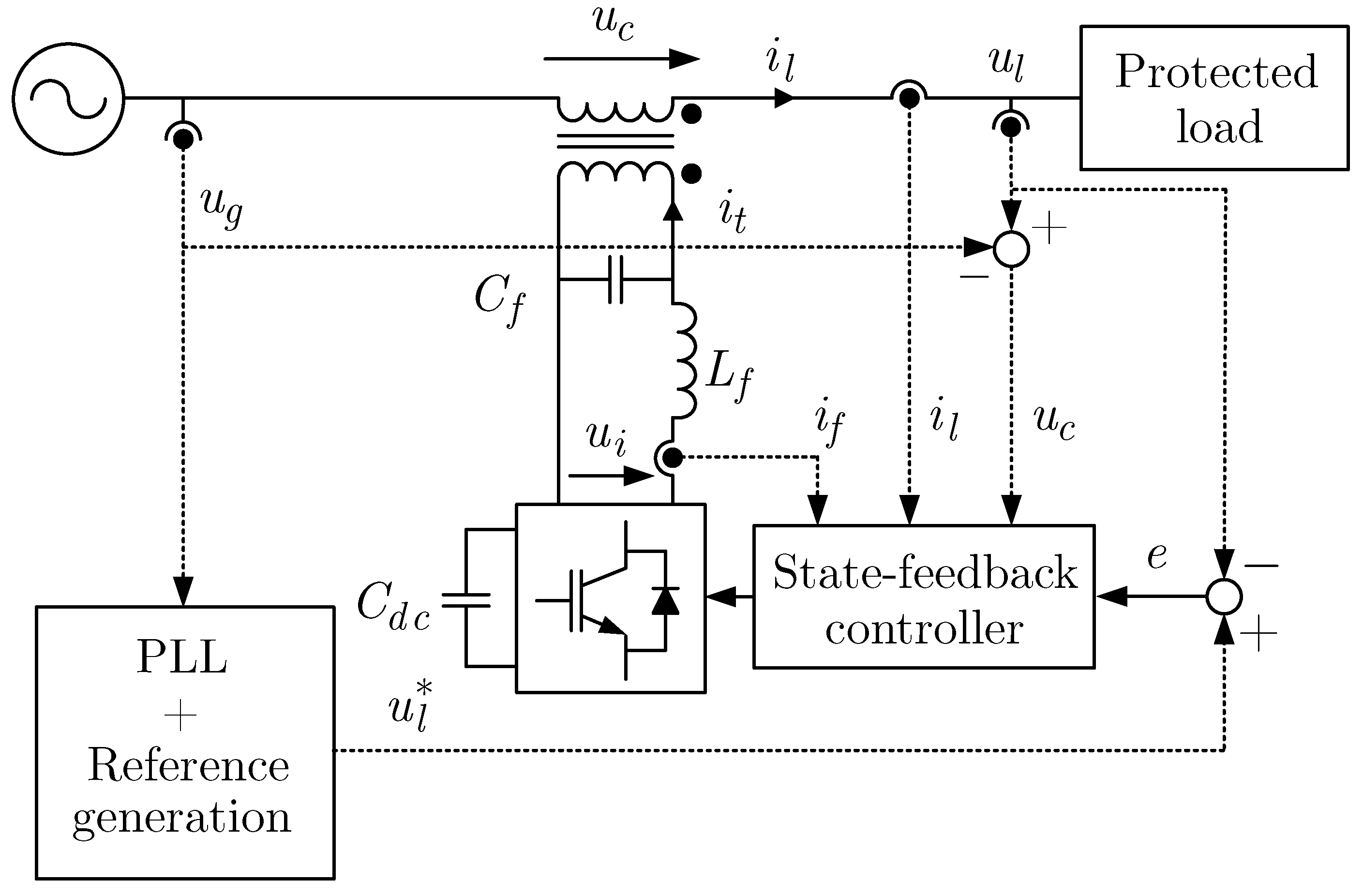 Energies 11 01972 g002 Energies 11 01972 g002