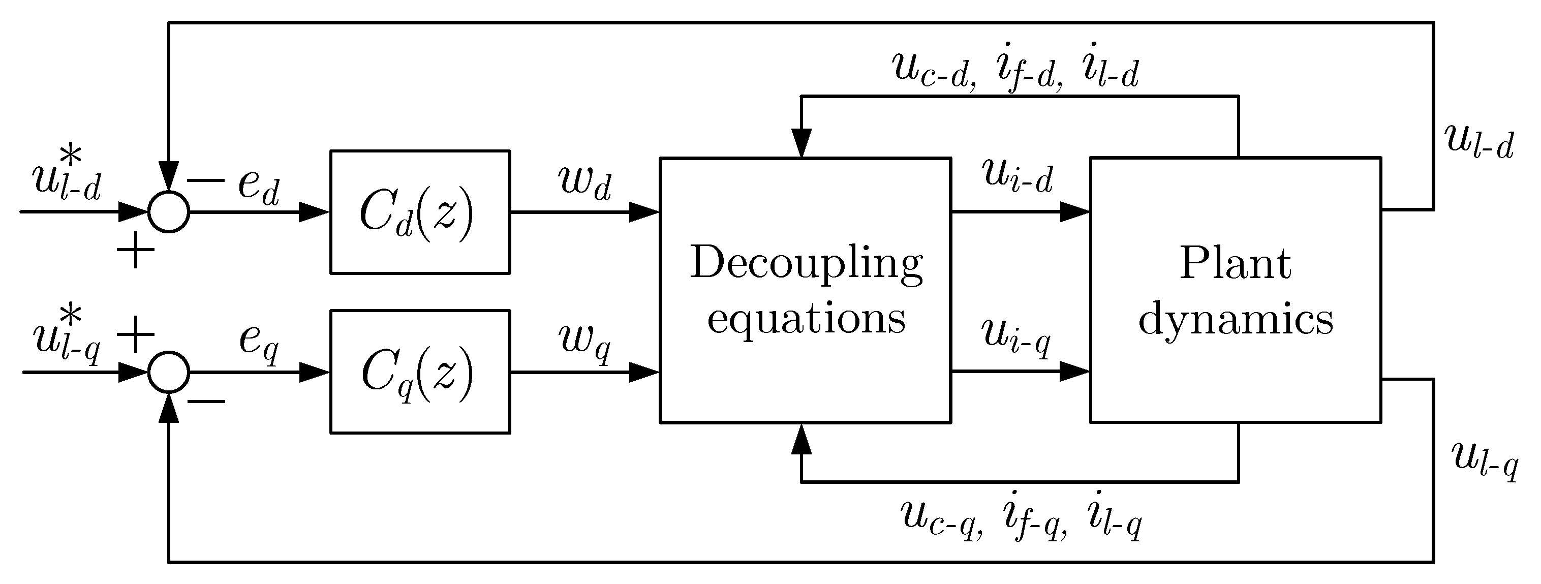 Energies 11 01972 g003 Energies 11 01972 g003