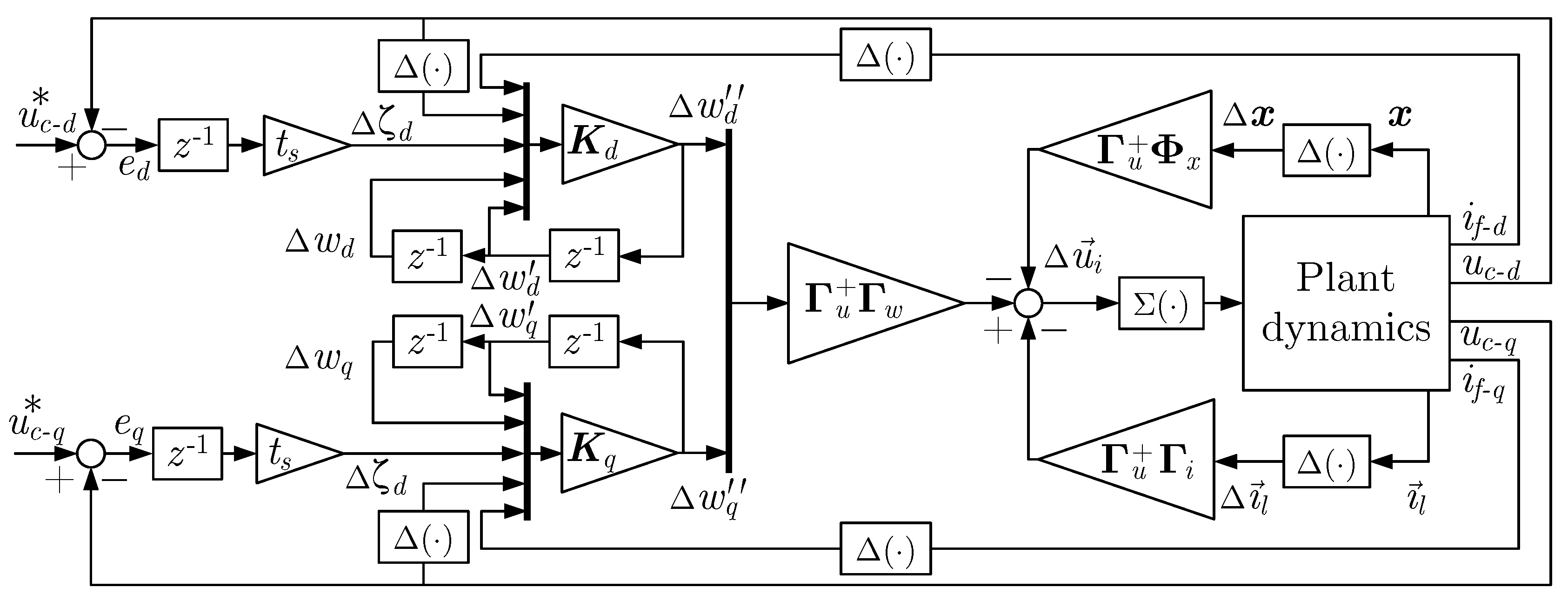 Energies 11 01972 g005 Energies 11 01972 g005