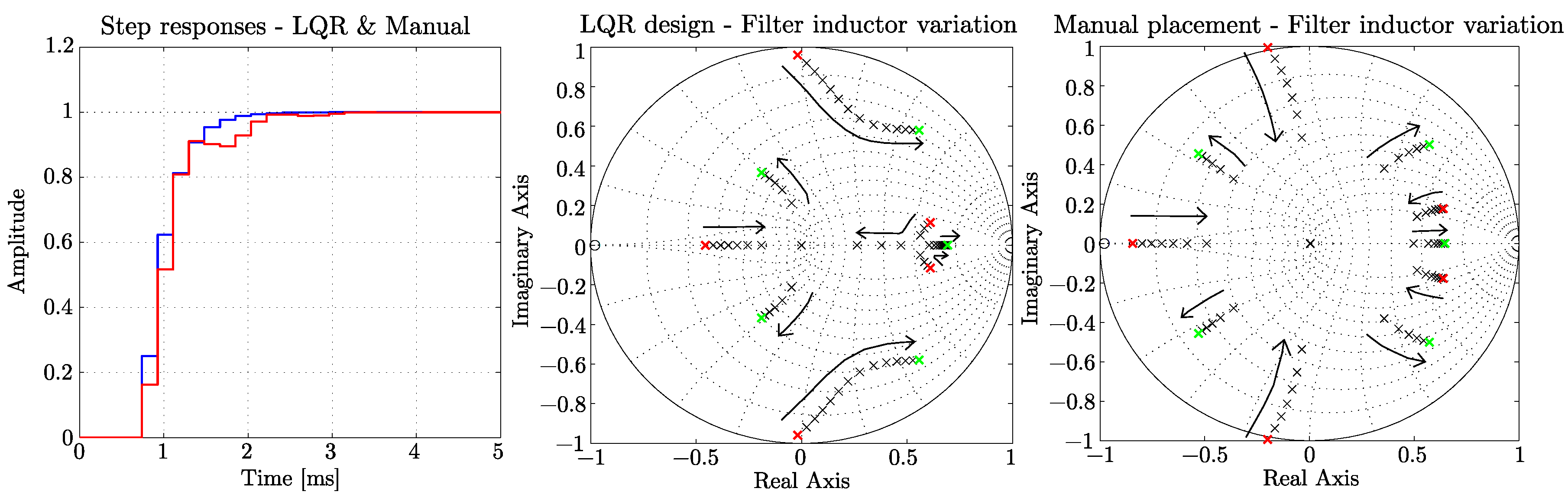 Energies 11 01972 g008 Energies 11 01972 g008