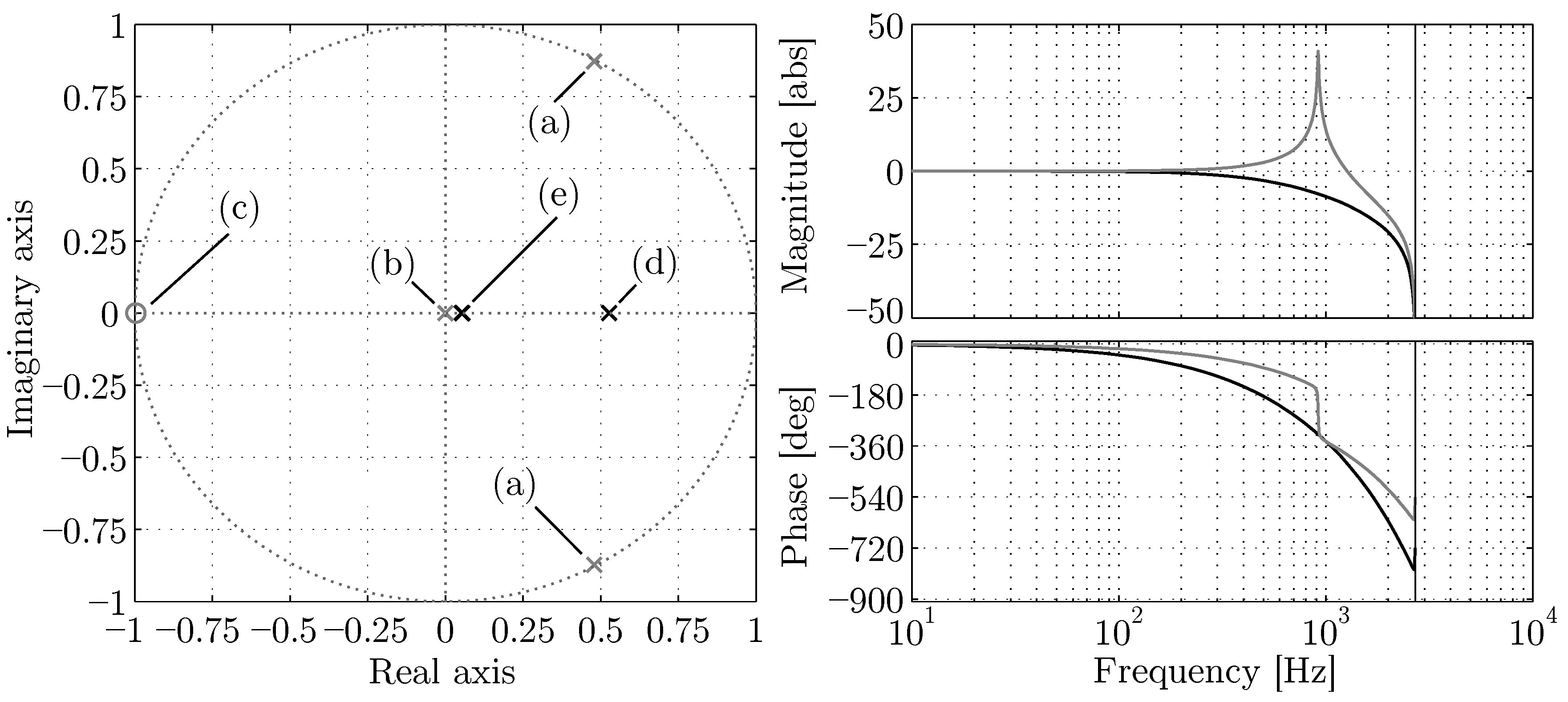 Energies 11 01972 g009 Energies 11 01972 g009