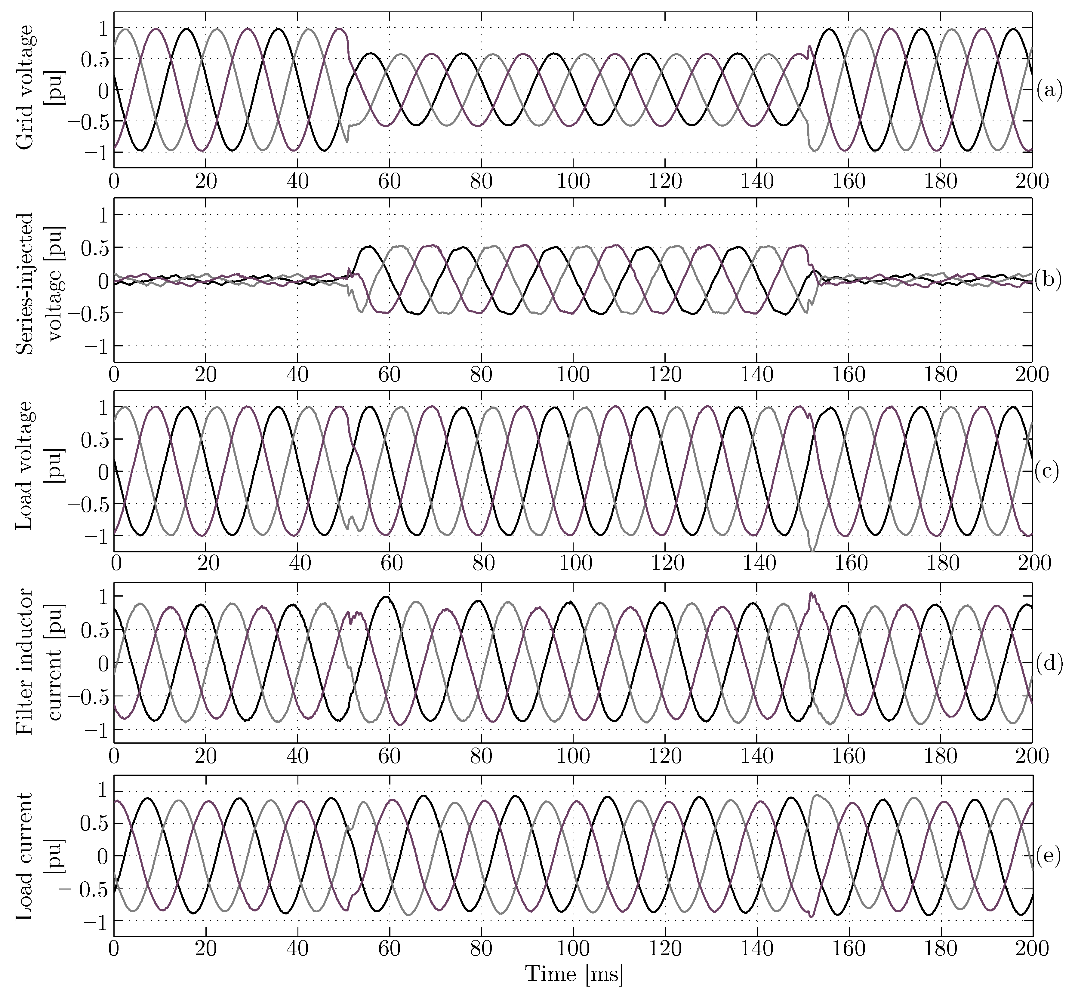 Energies 11 01972 g013 Energies 11 01972 g013