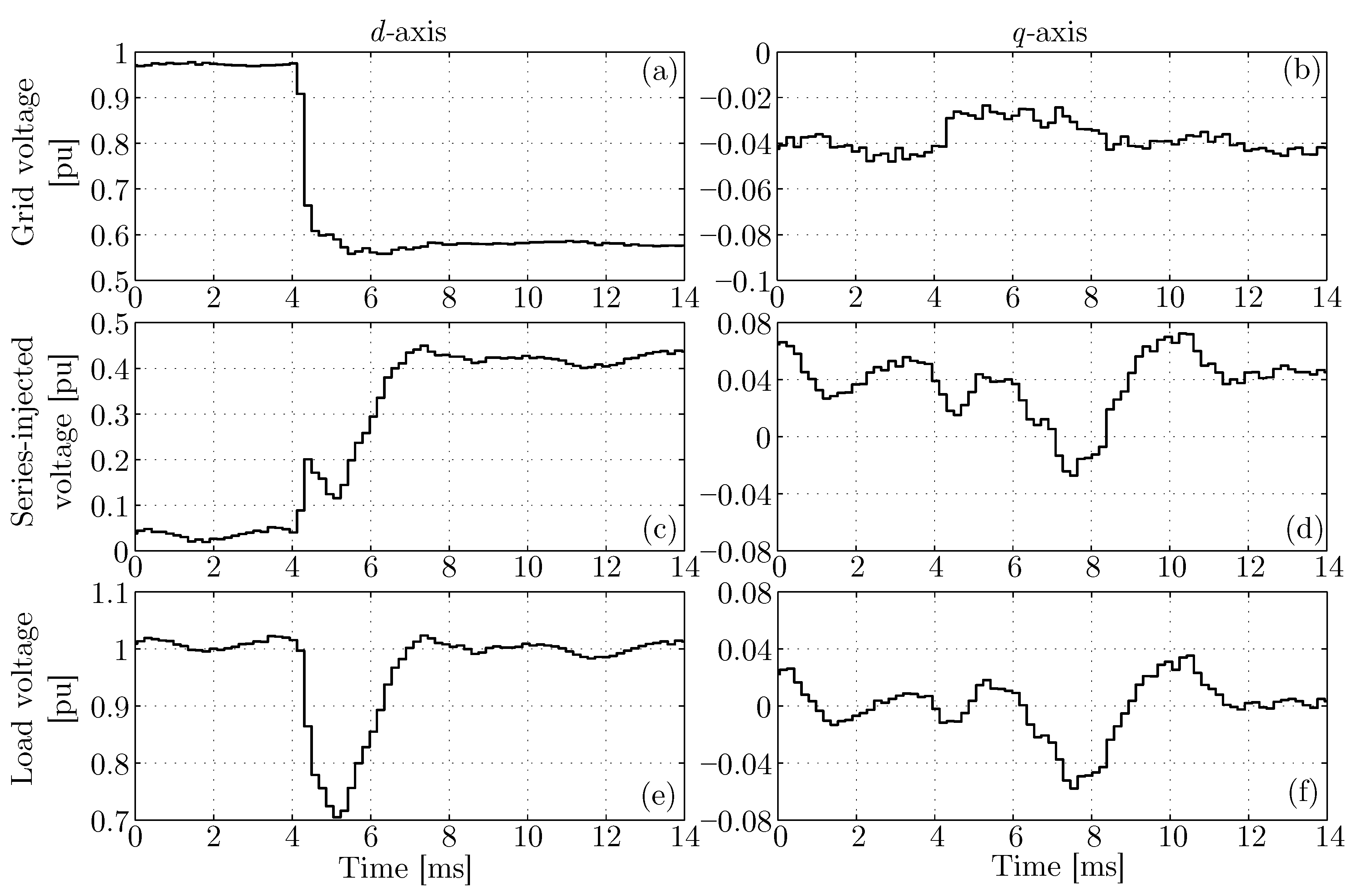 Energies 11 01972 g014 Energies 11 01972 g014