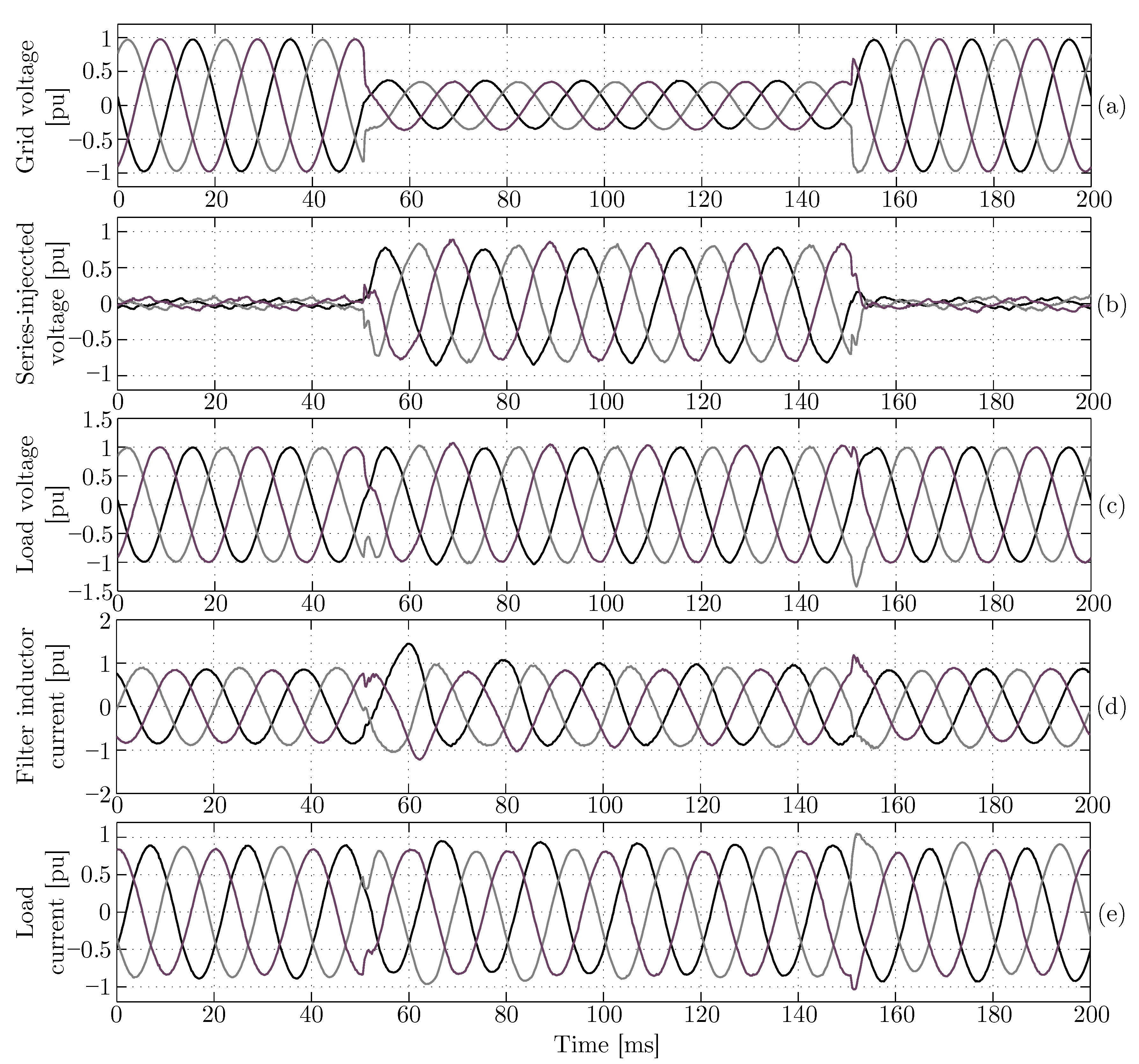 Energies 11 01972 g016 Energies 11 01972 g016