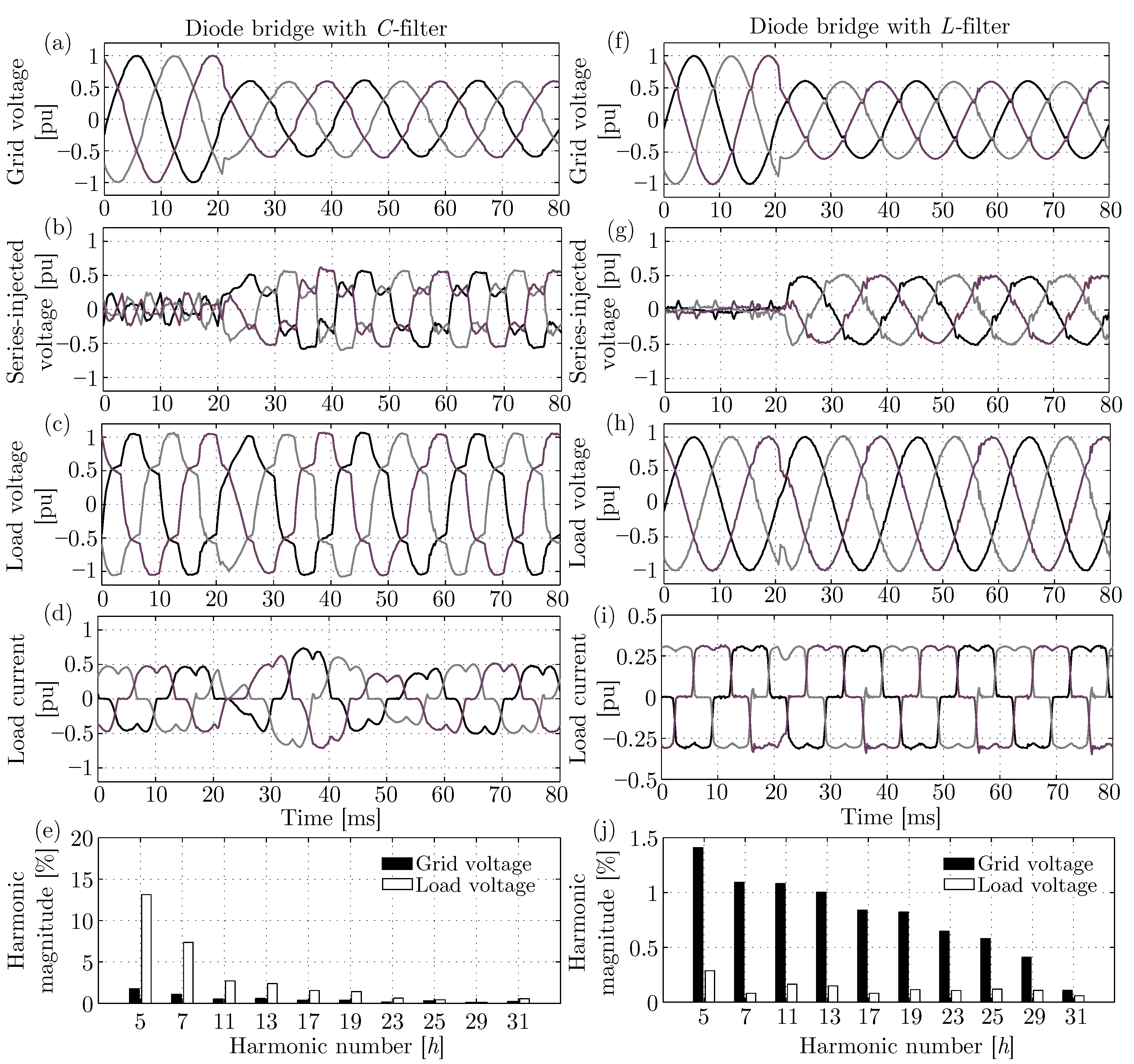 Energies 11 01972 g017 Energies 11 01972 g017