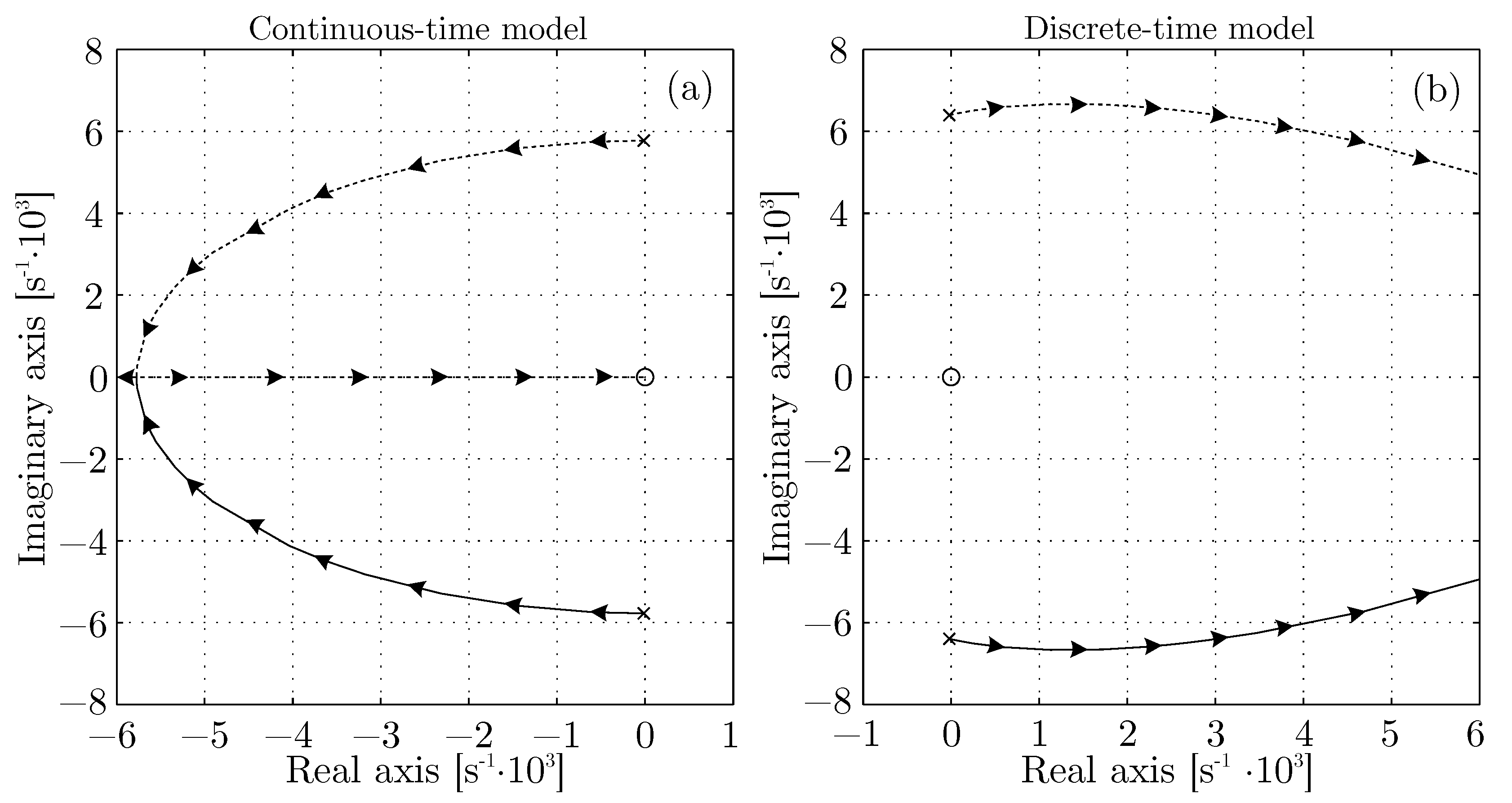 Energies 11 01972 g020 Energies 11 01972 g020