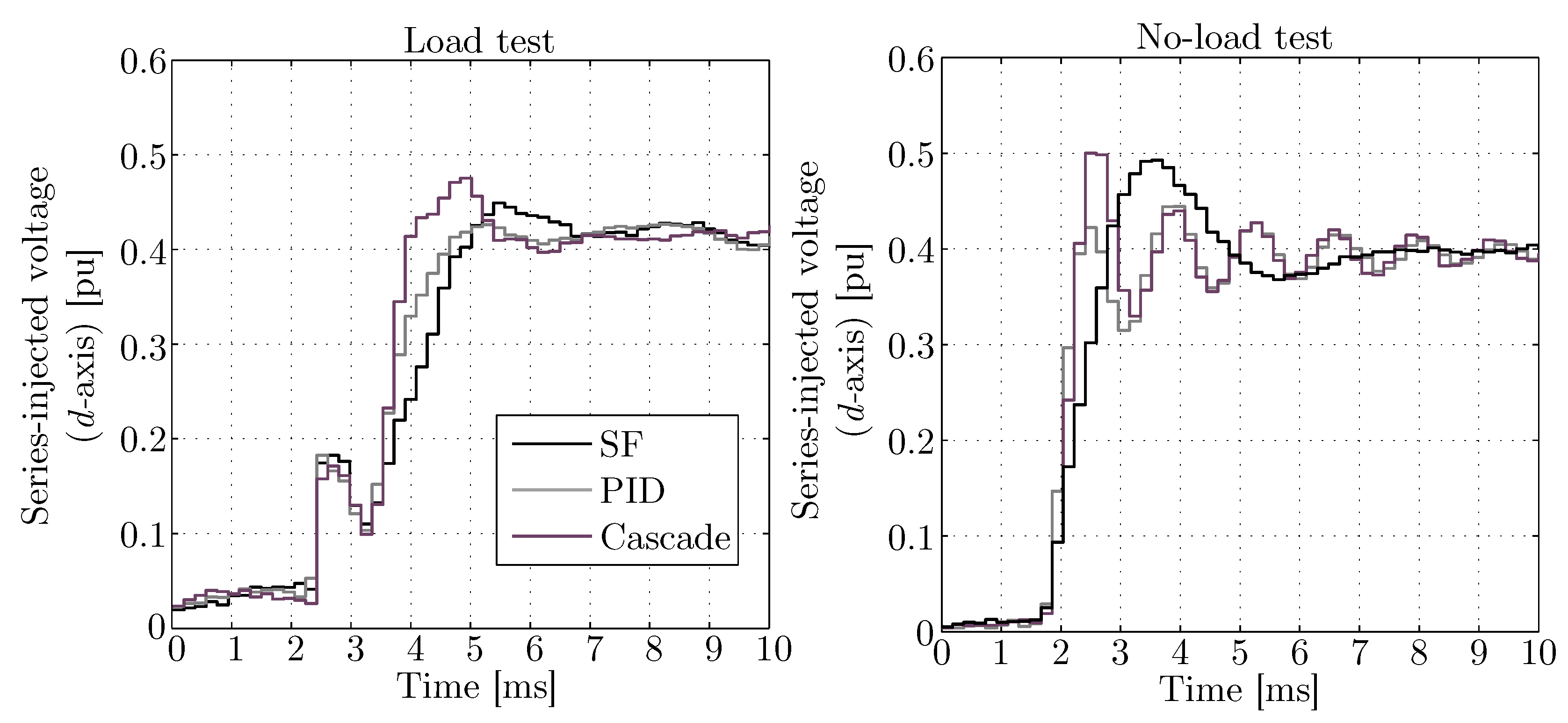 Energies 11 01972 g022 Energies 11 01972 g022