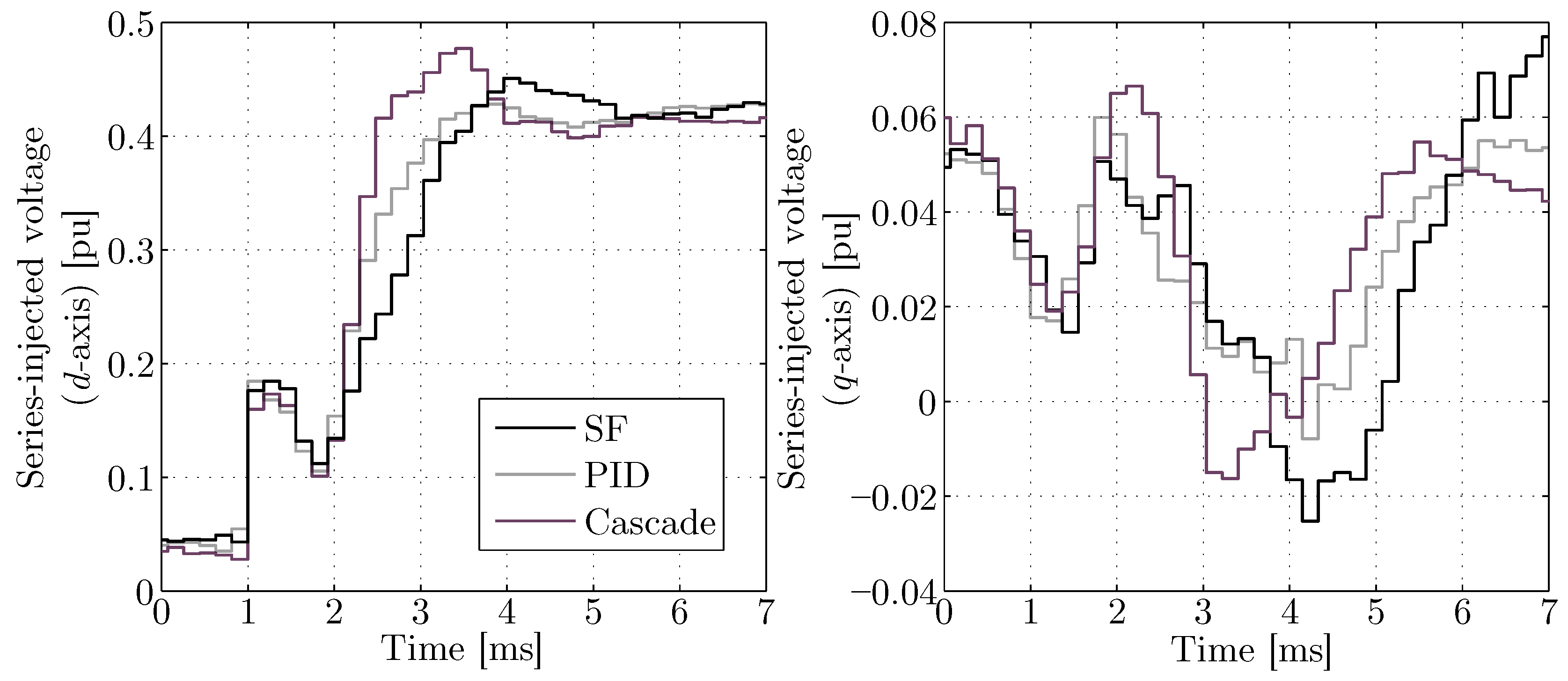 Energies 11 01972 g023 Energies 11 01972 g023