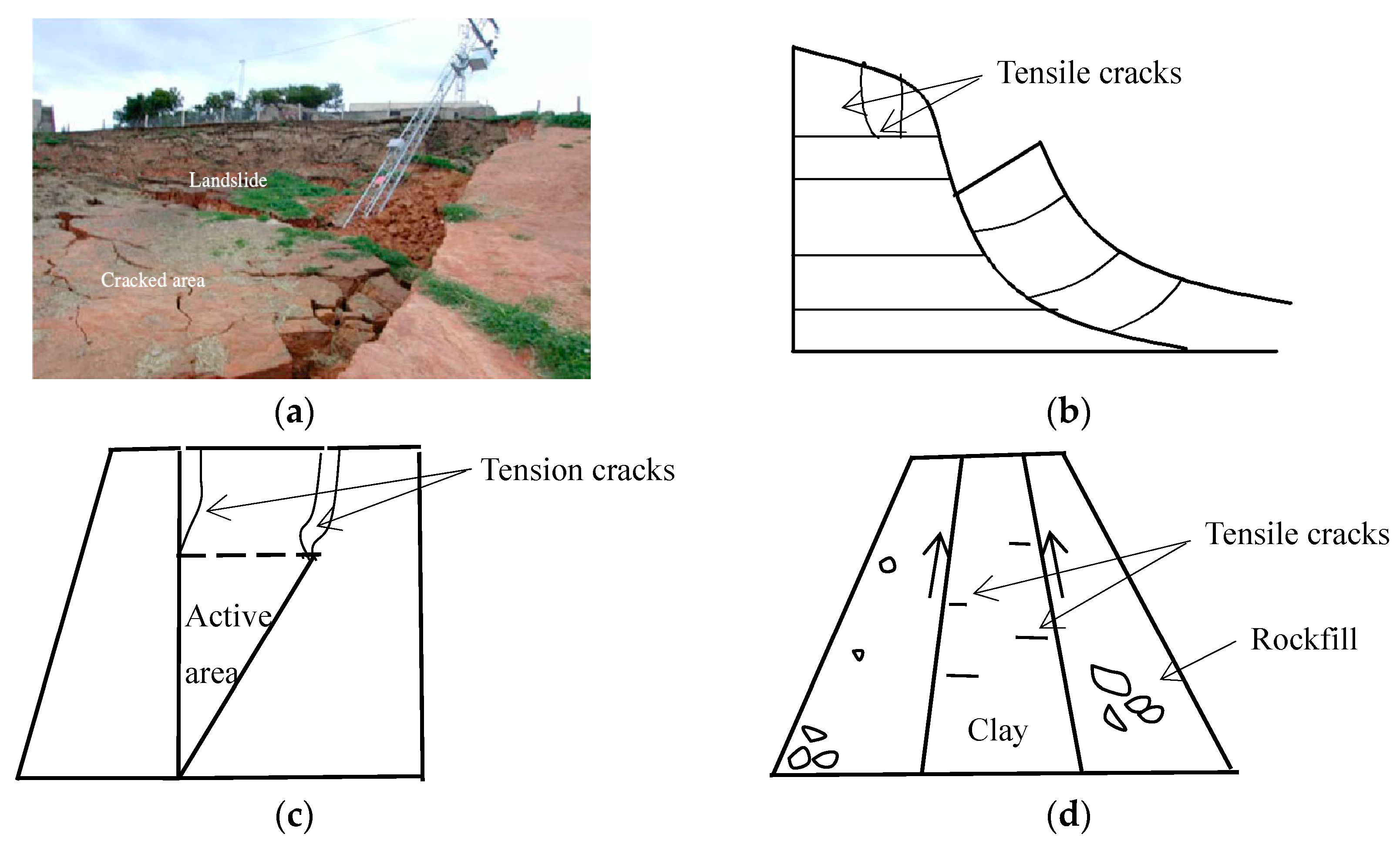 Energies 11 01974 g001