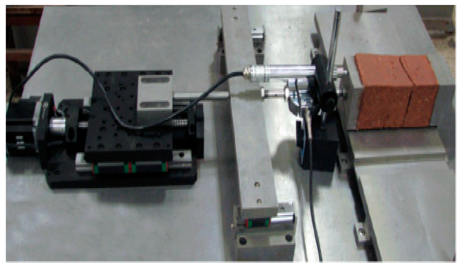 Energies 11 01974 g003