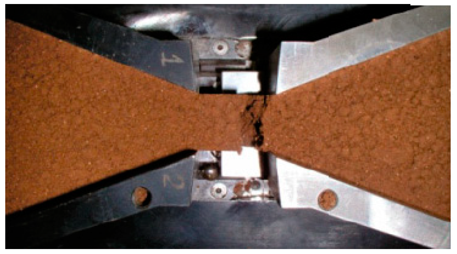 Energies 11 01974 g004