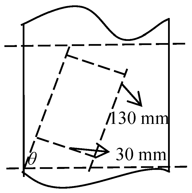 Energies 11 01974 g006