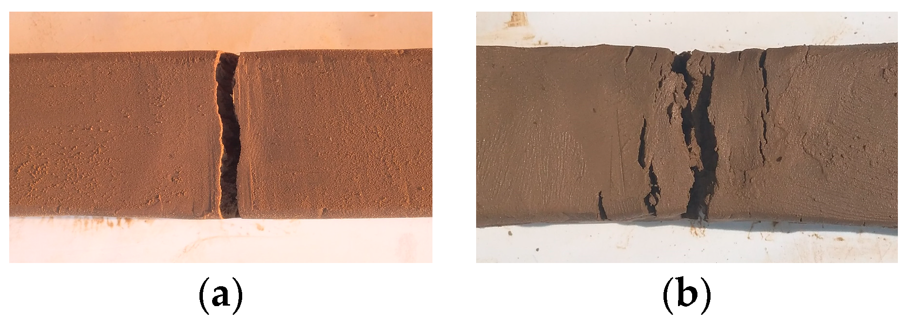 Energies 11 01974 g012