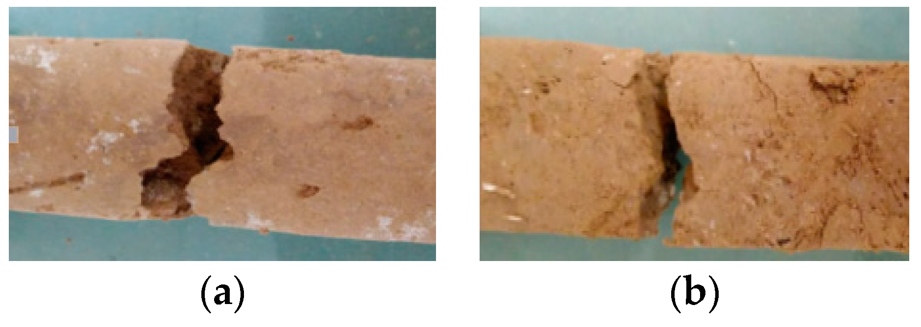 Energies 11 01974 g013