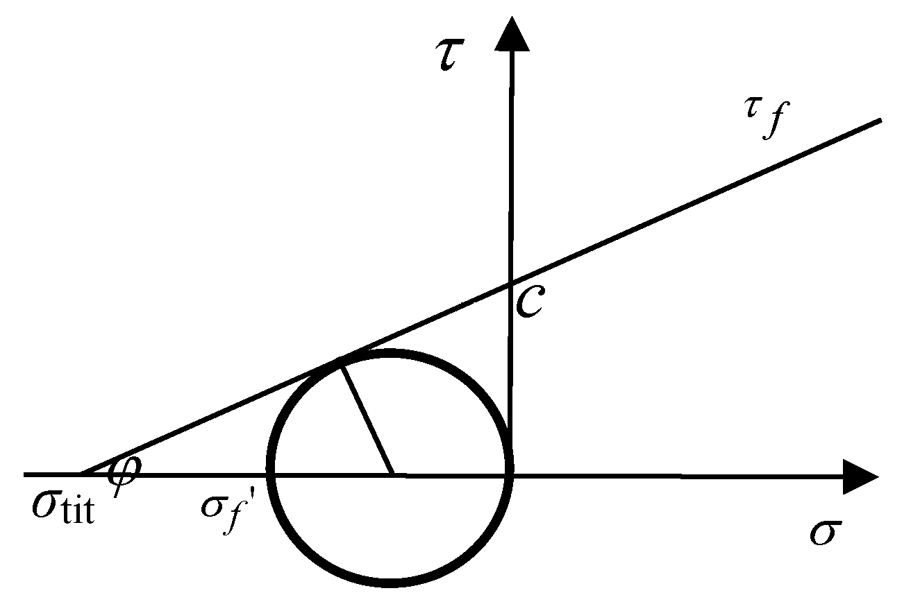 Energies 11 01974 g014