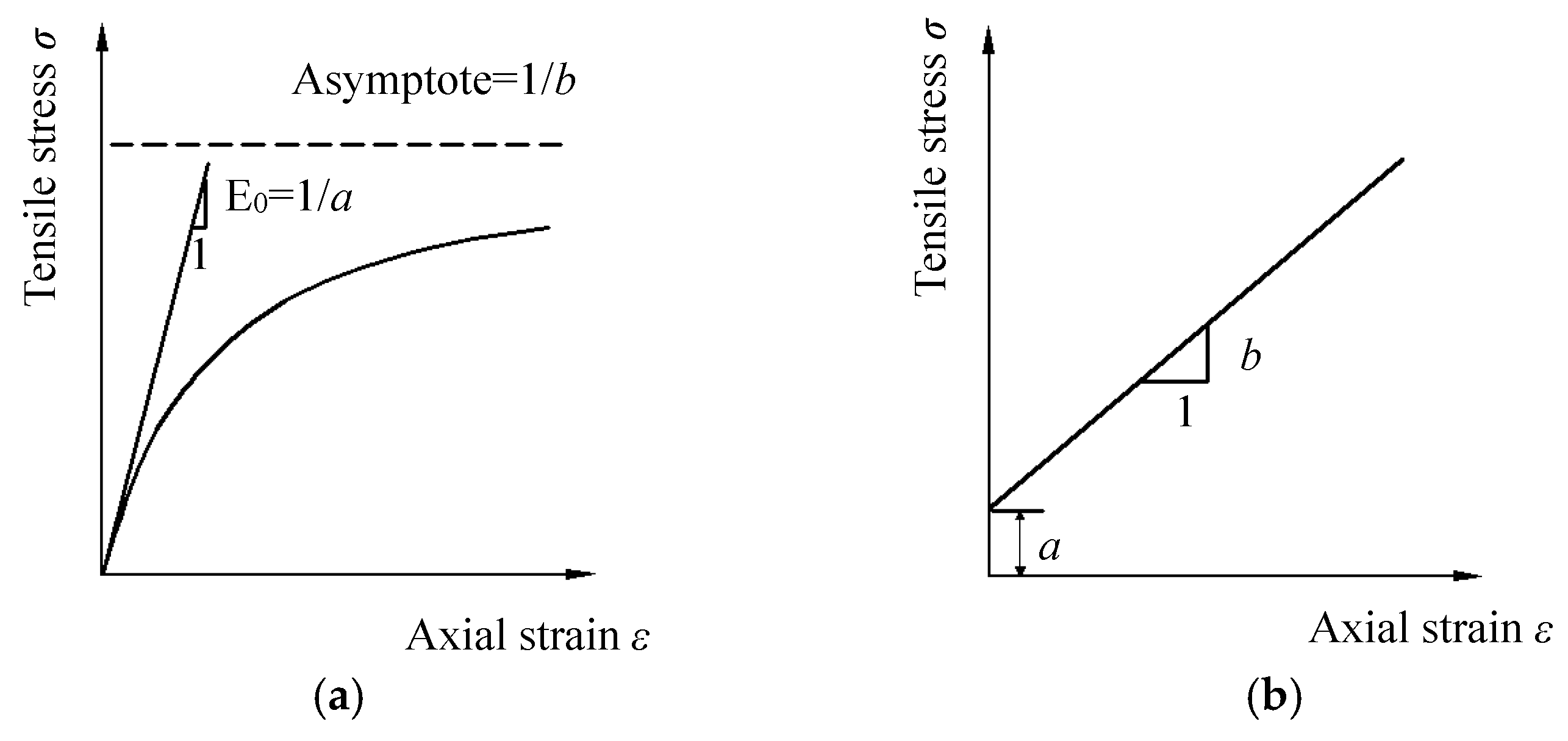 Energies 11 01974 g020