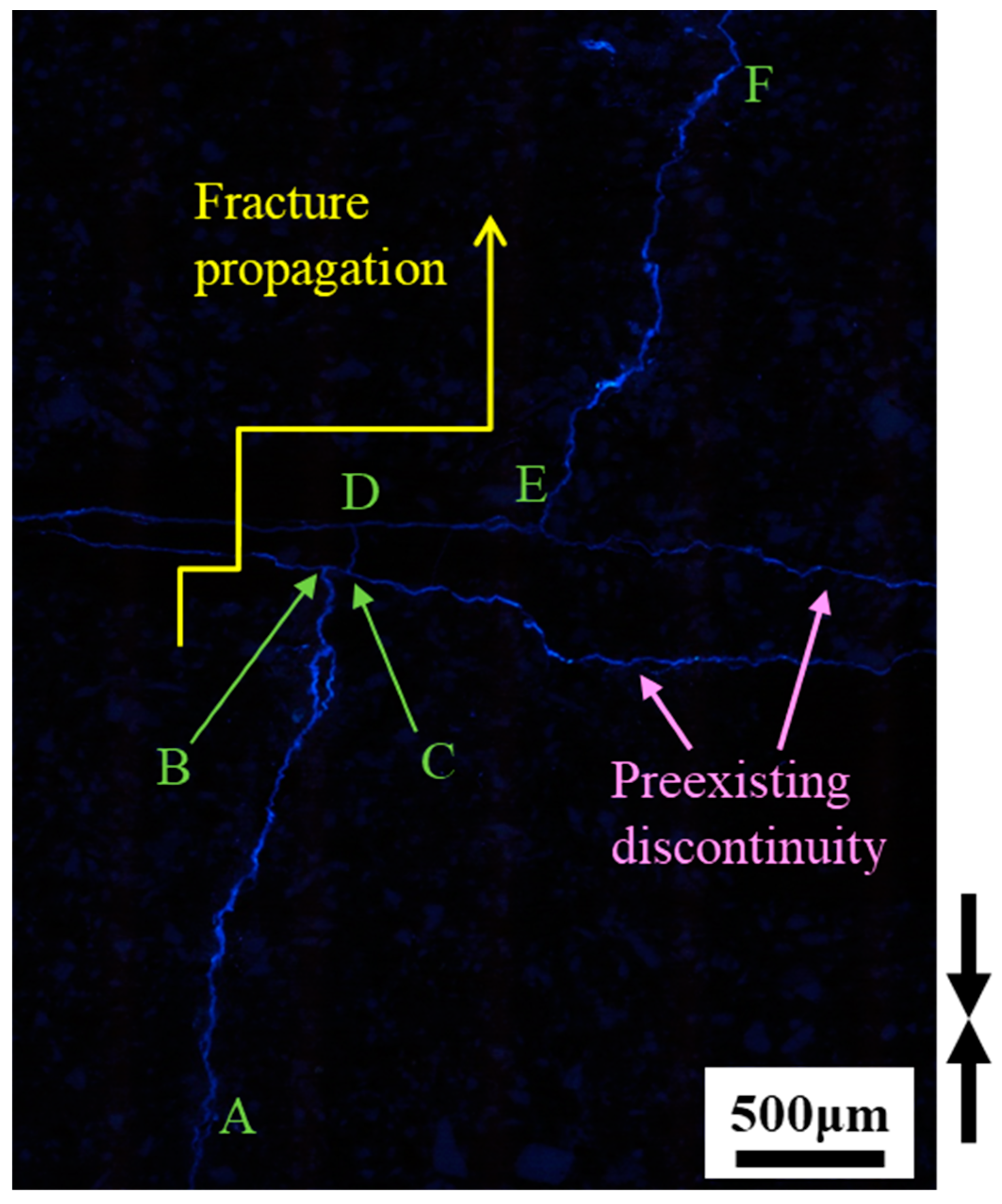 Energies 11 01976 g007