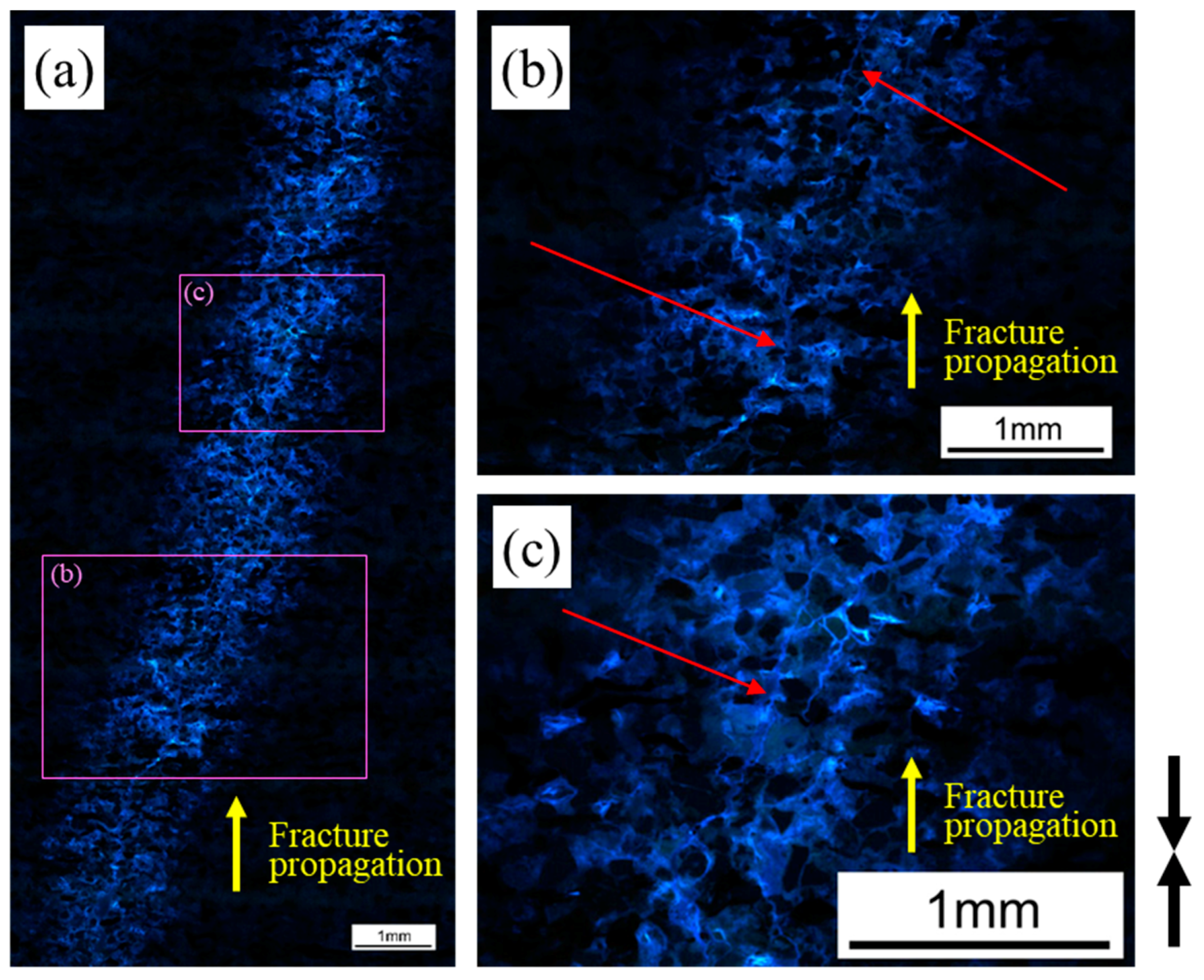Energies 11 01976 g010