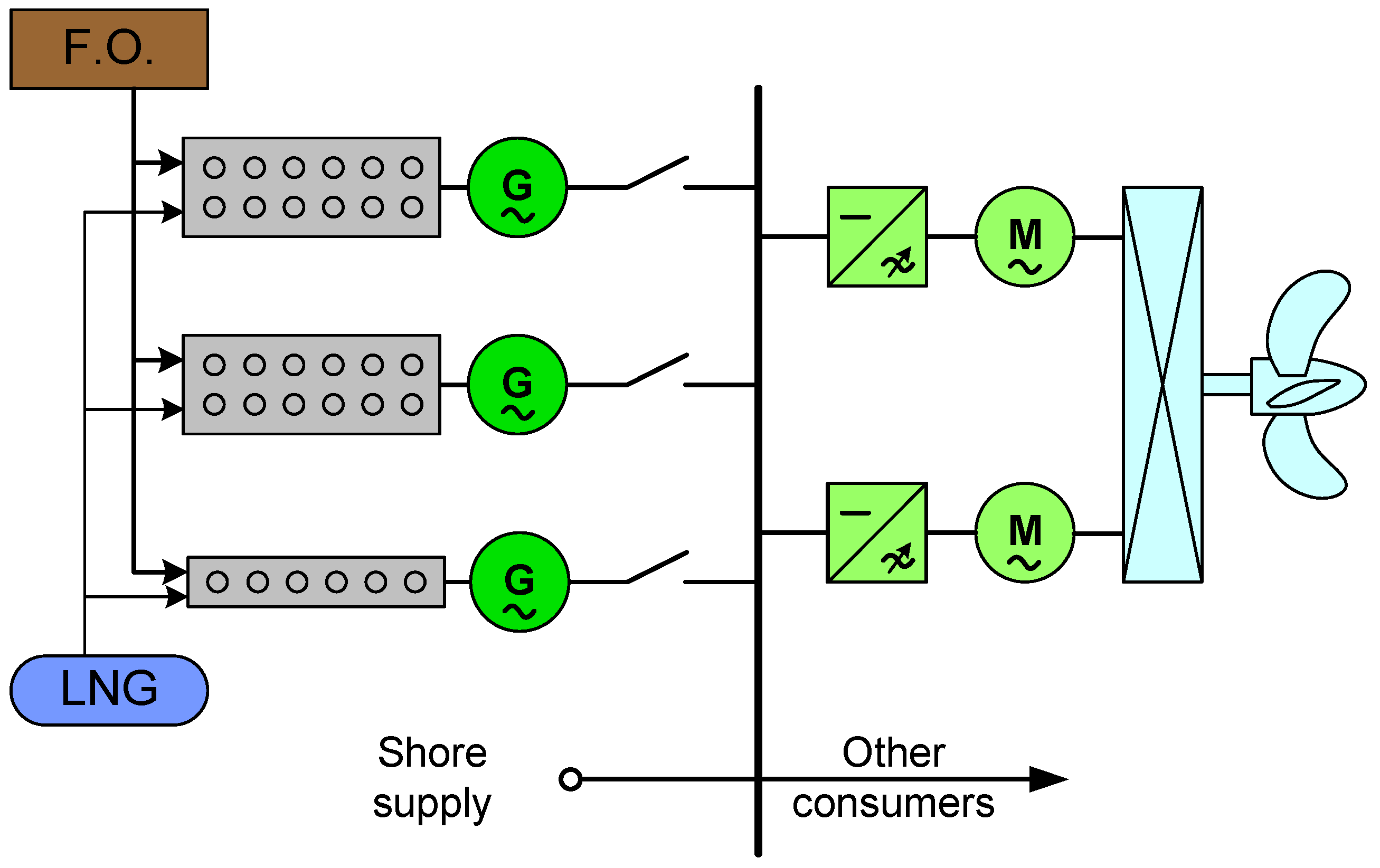 Energies 11 01981 g004