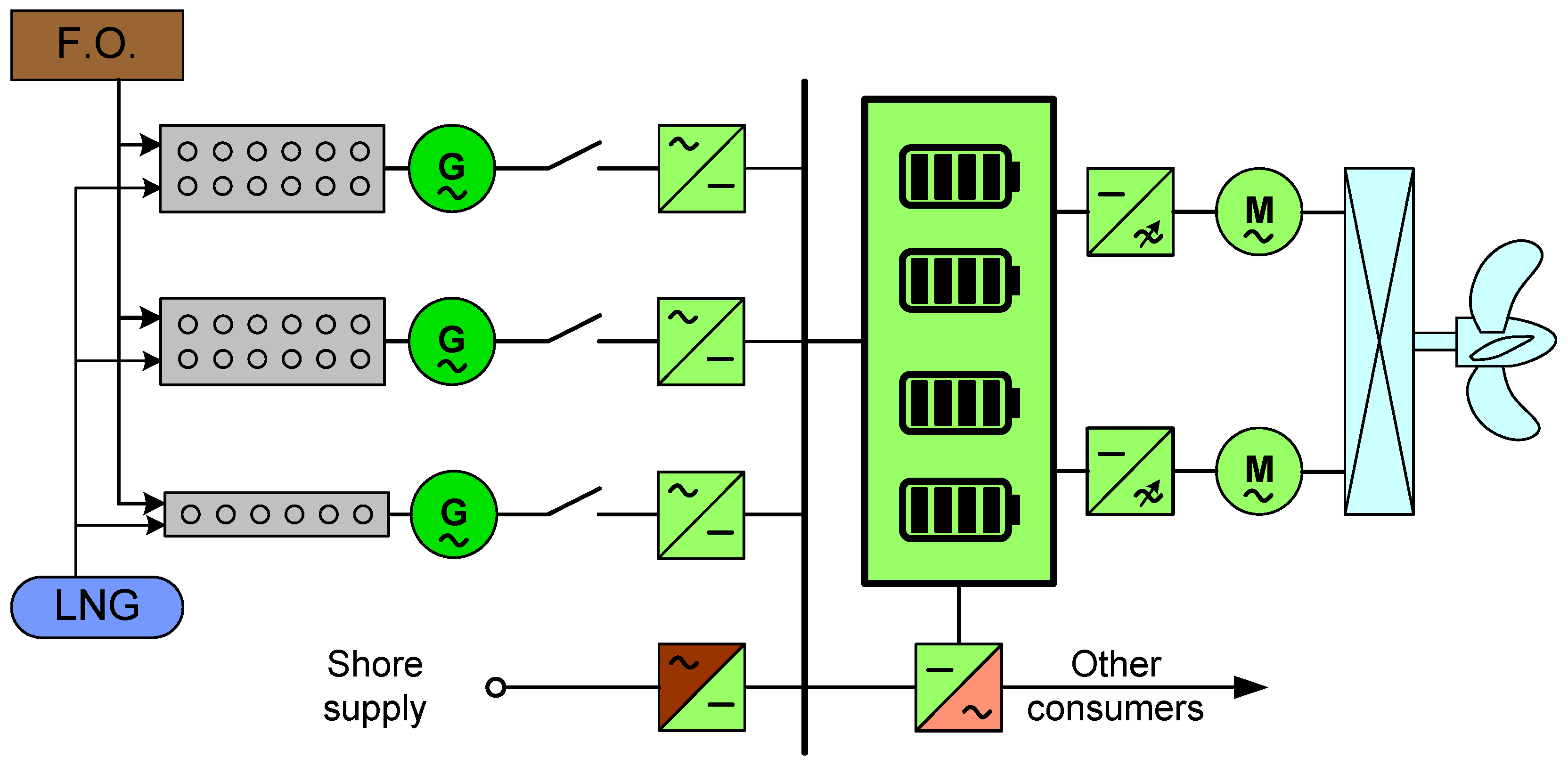 Energies 11 01981 g005