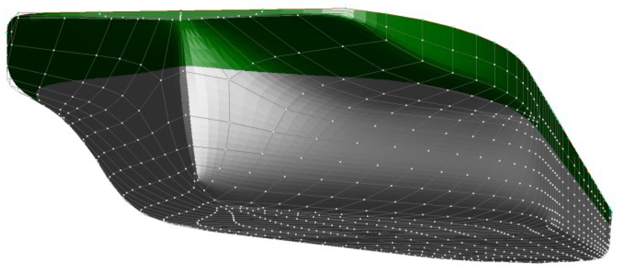 Energies 11 01981 g006