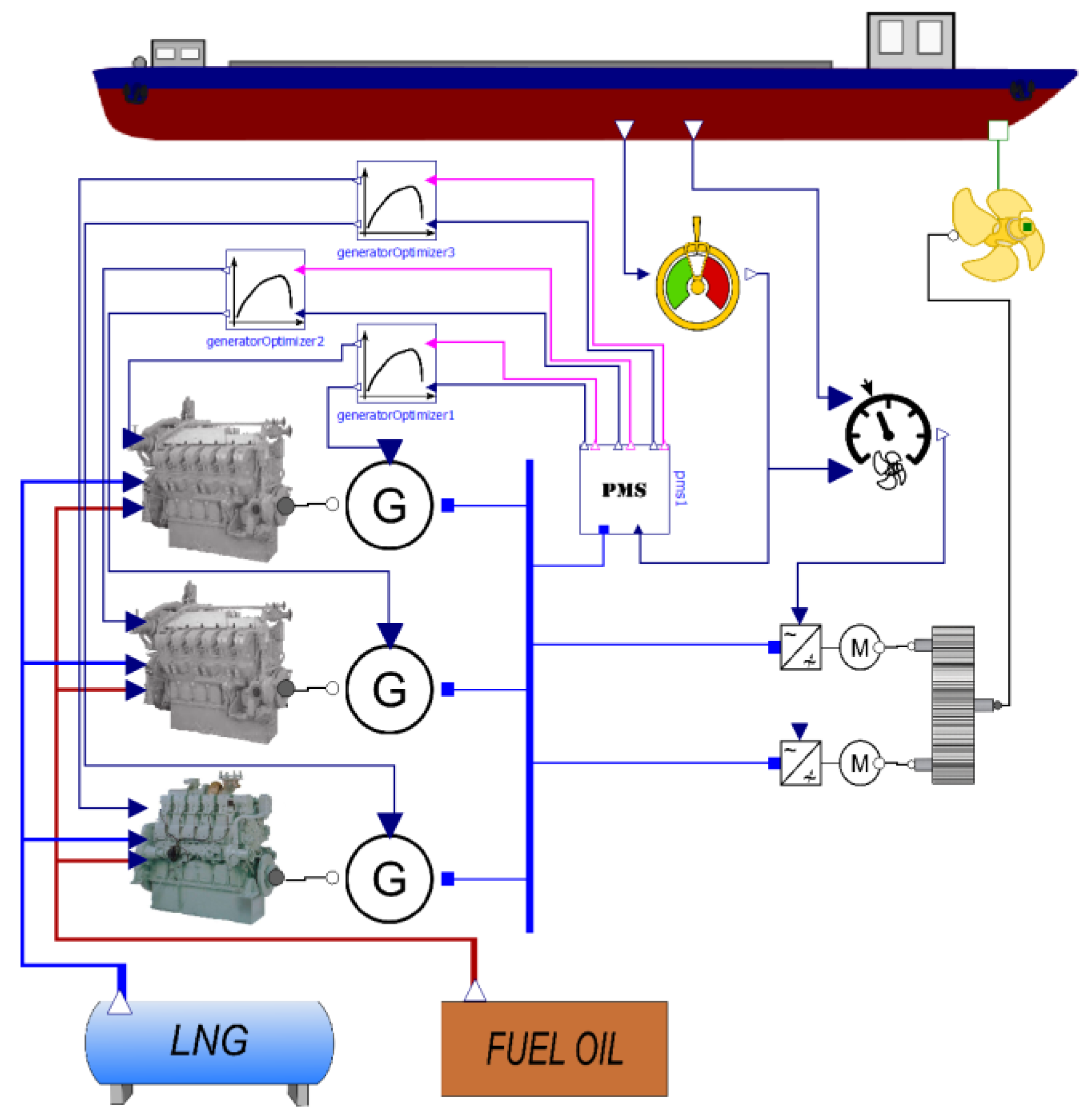 Energies 11 01981 g008