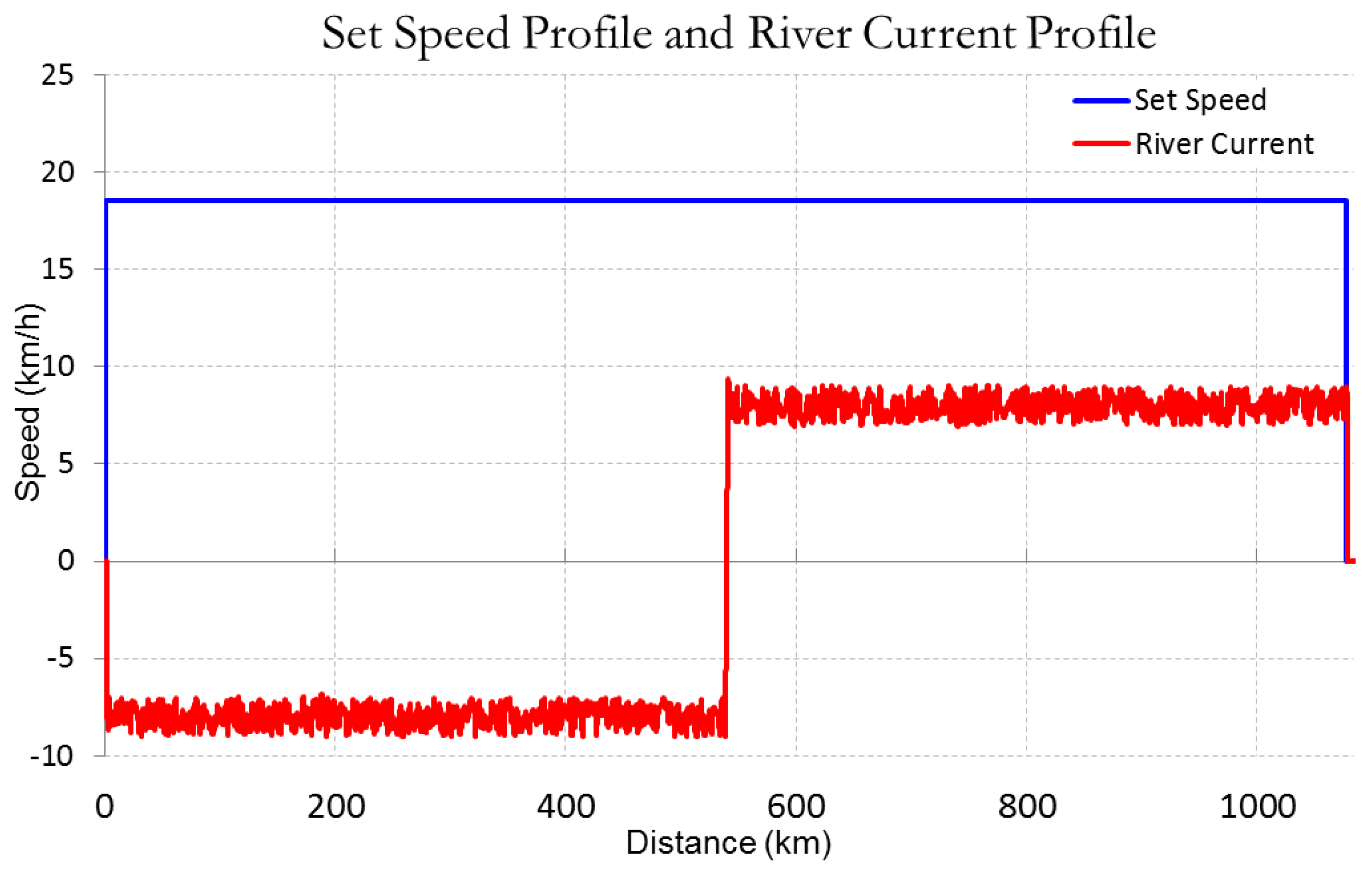 Energies 11 01981 g010
