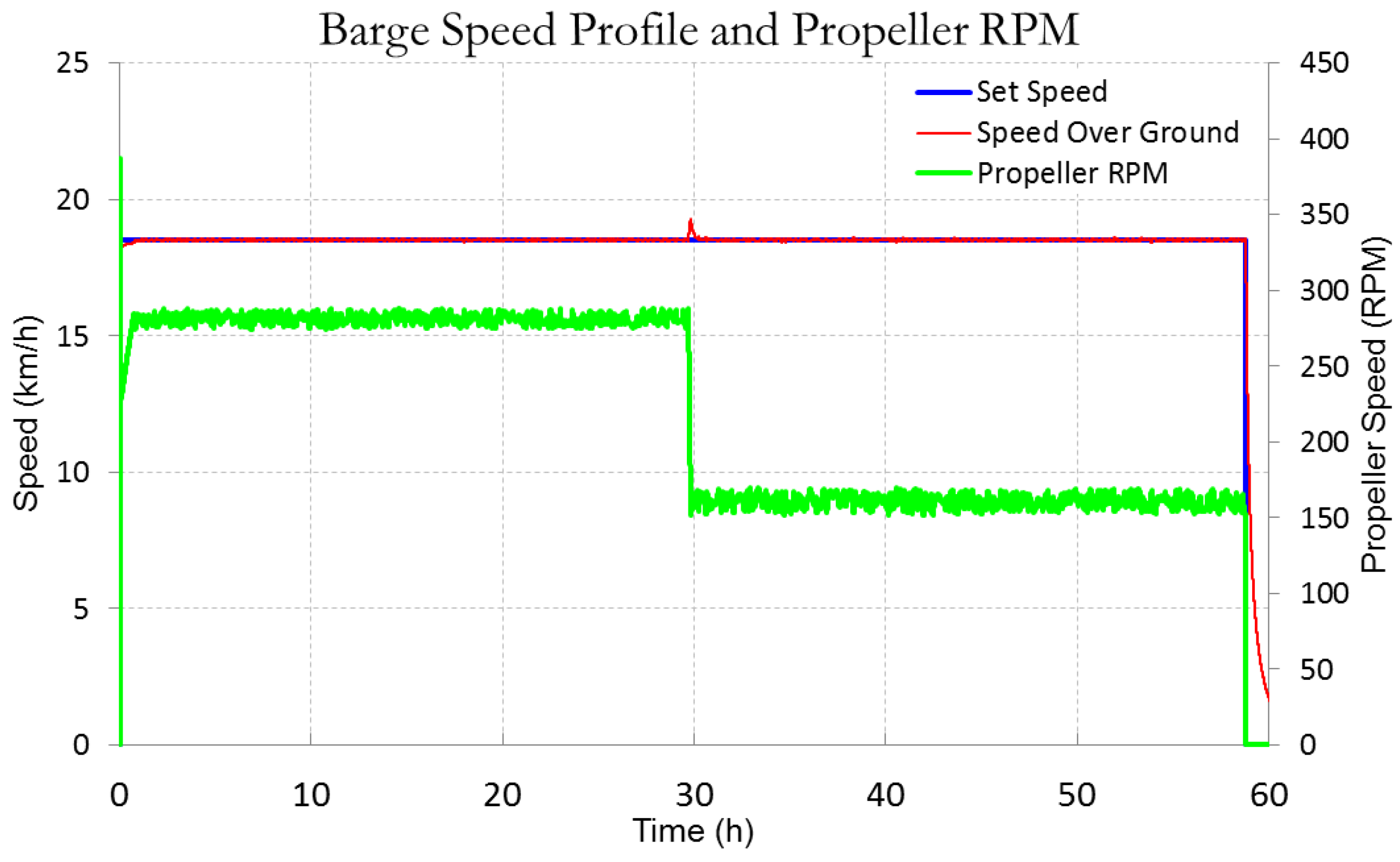 Energies 11 01981 g015
