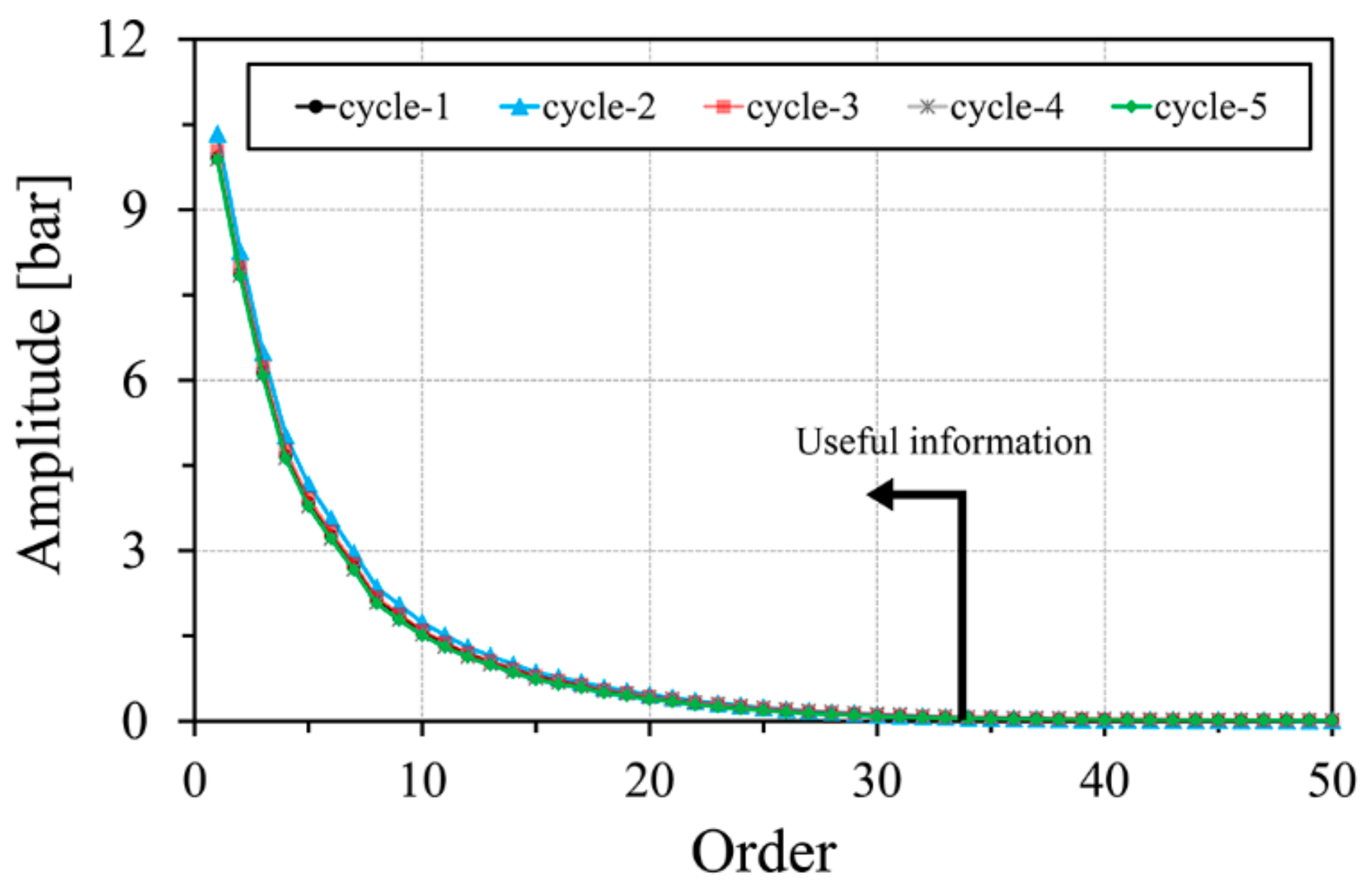 Energies 11 01982 g005