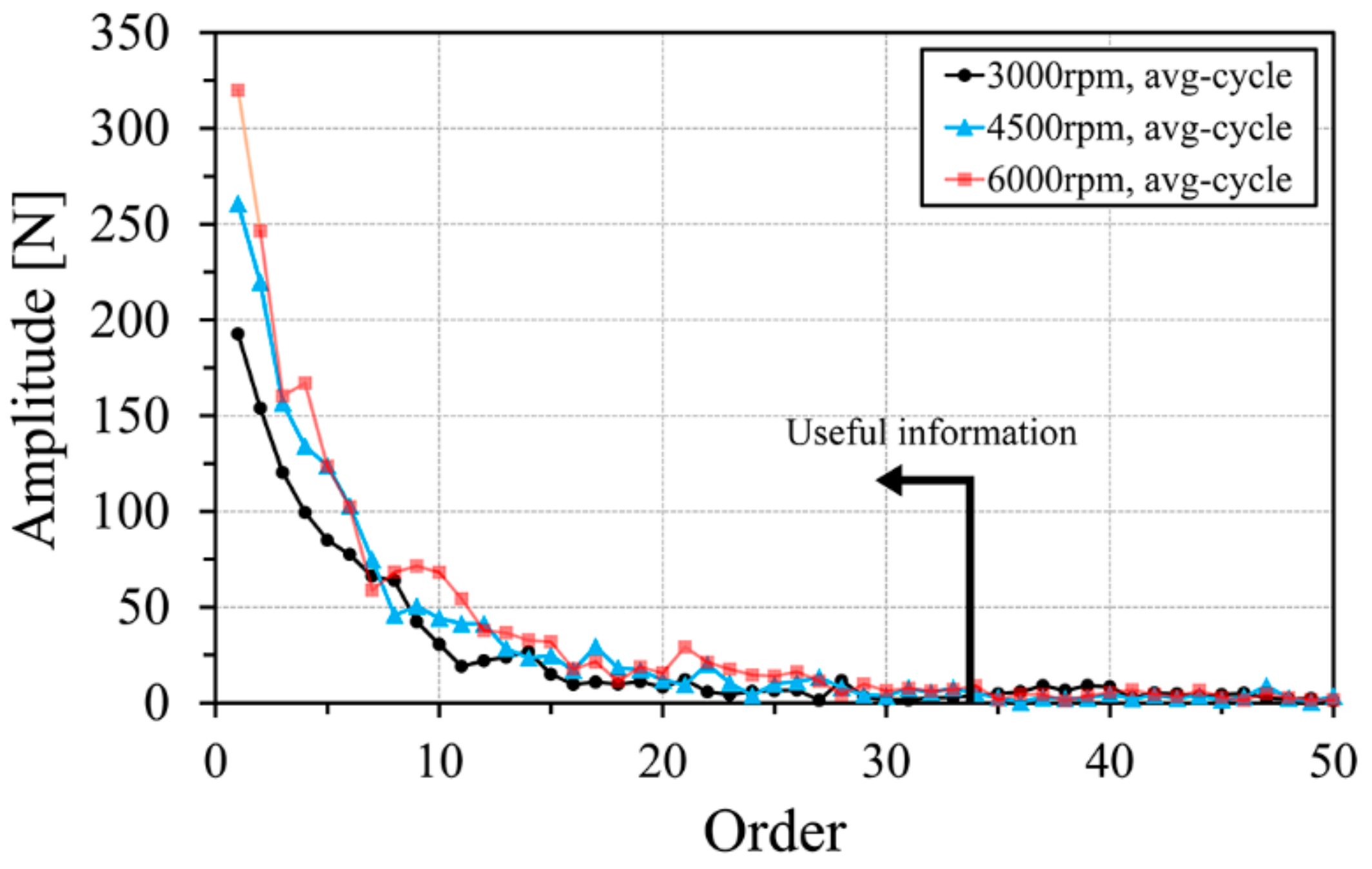 Energies 11 01982 g006