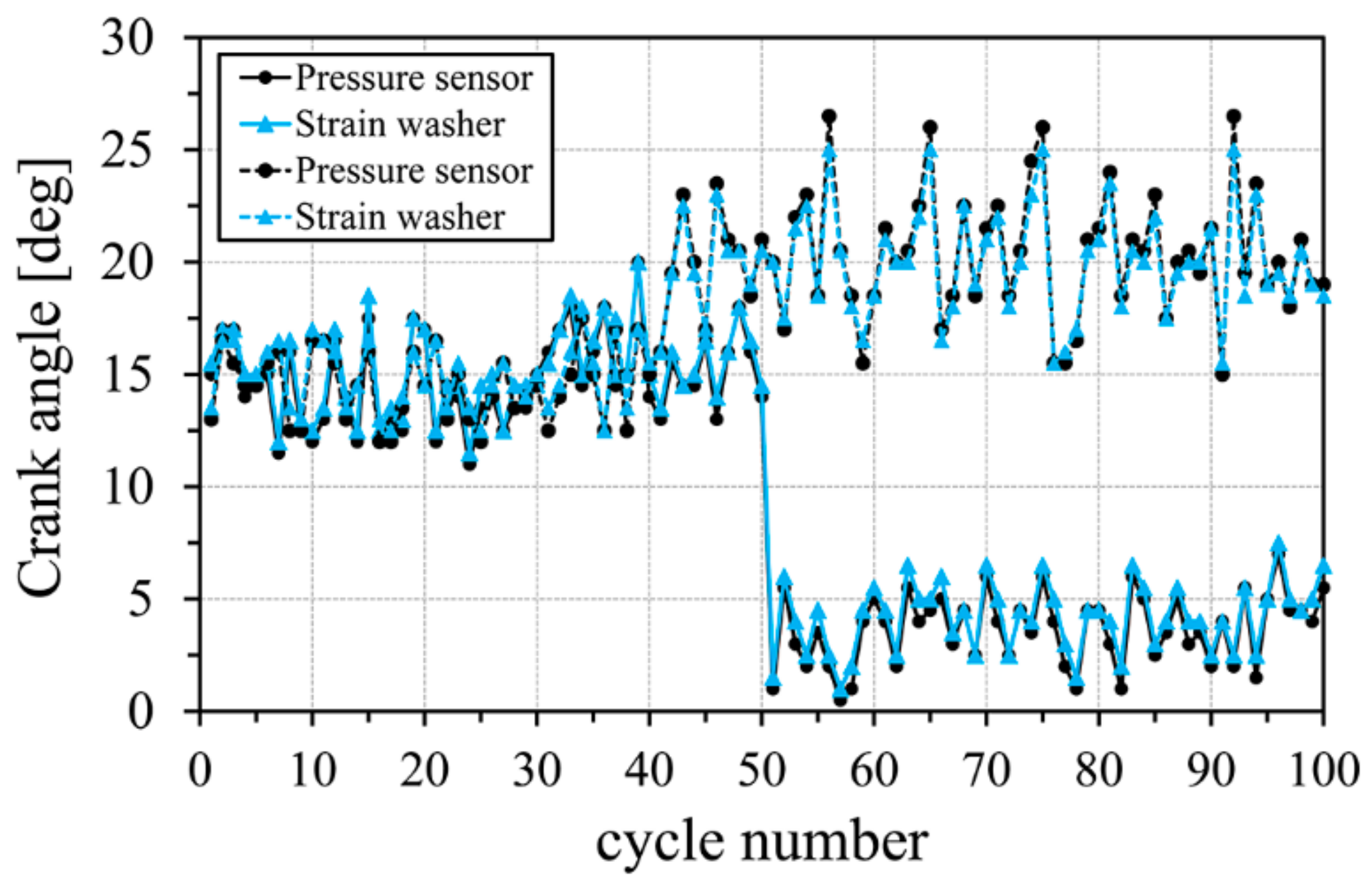 Energies 11 01982 g017