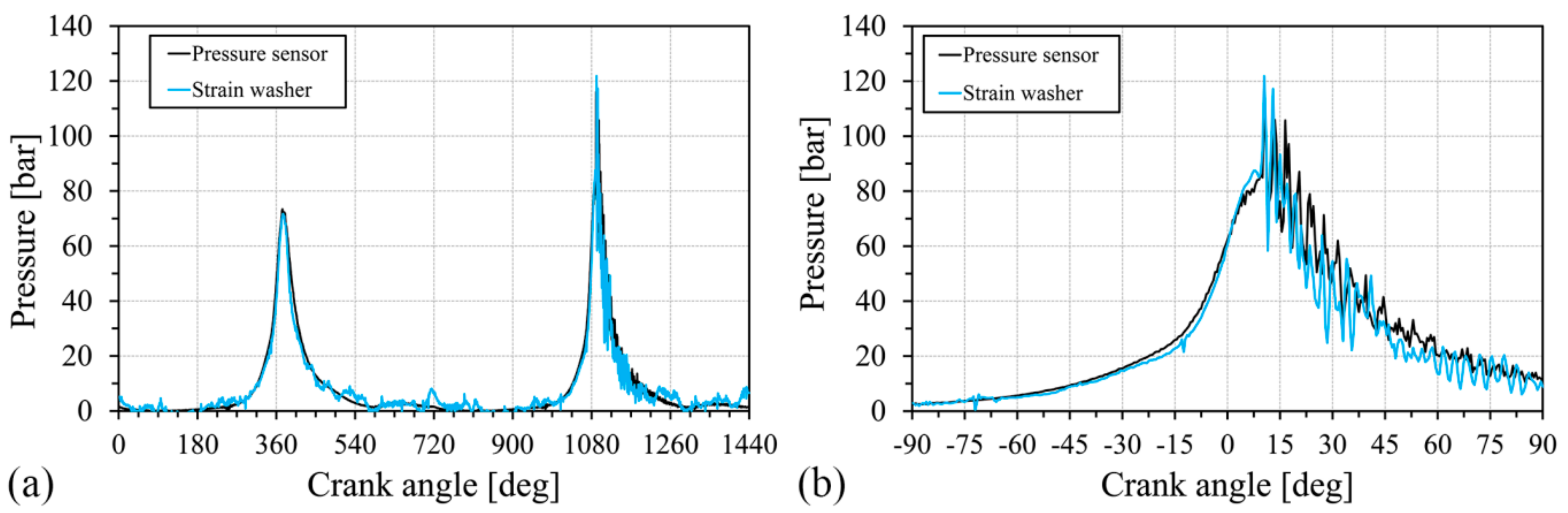 Energies 11 01982 g020