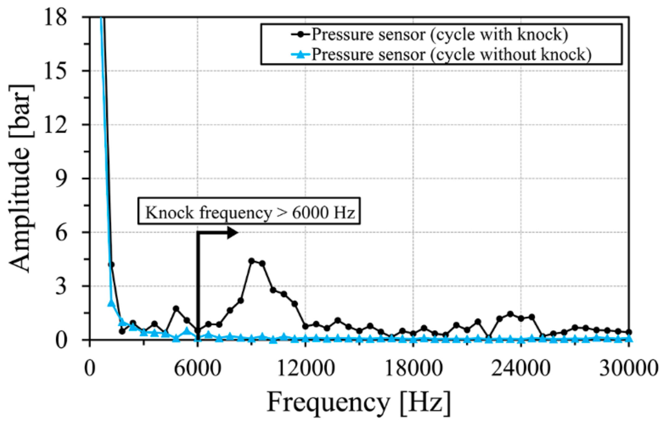 Energies 11 01982 g021