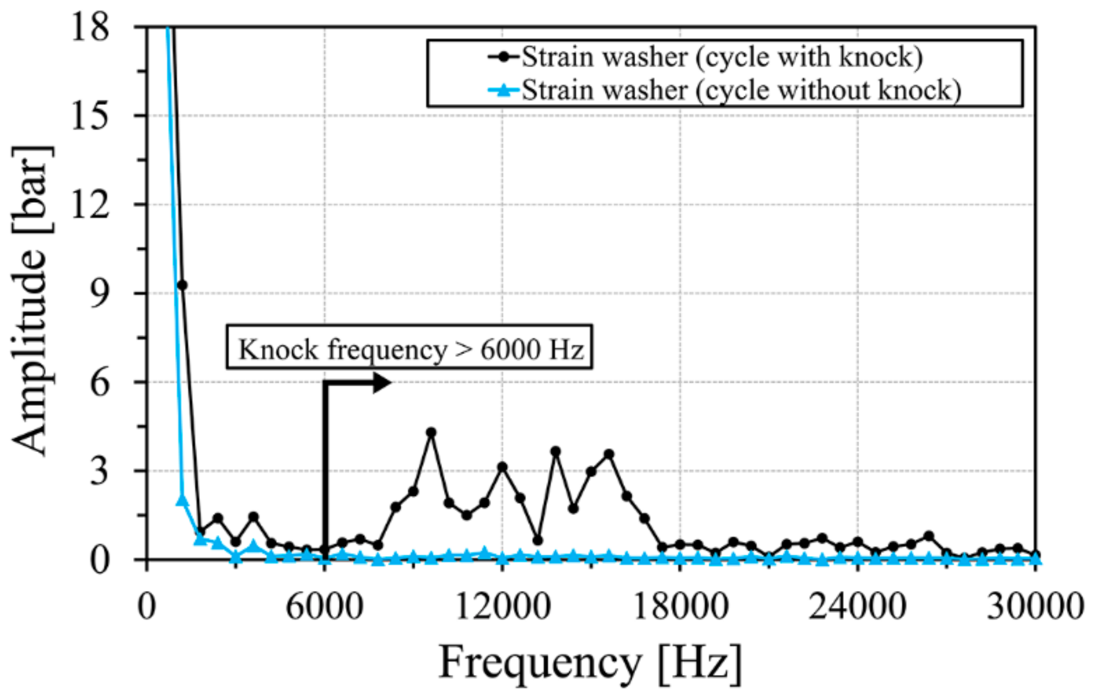 Energies 11 01982 g022