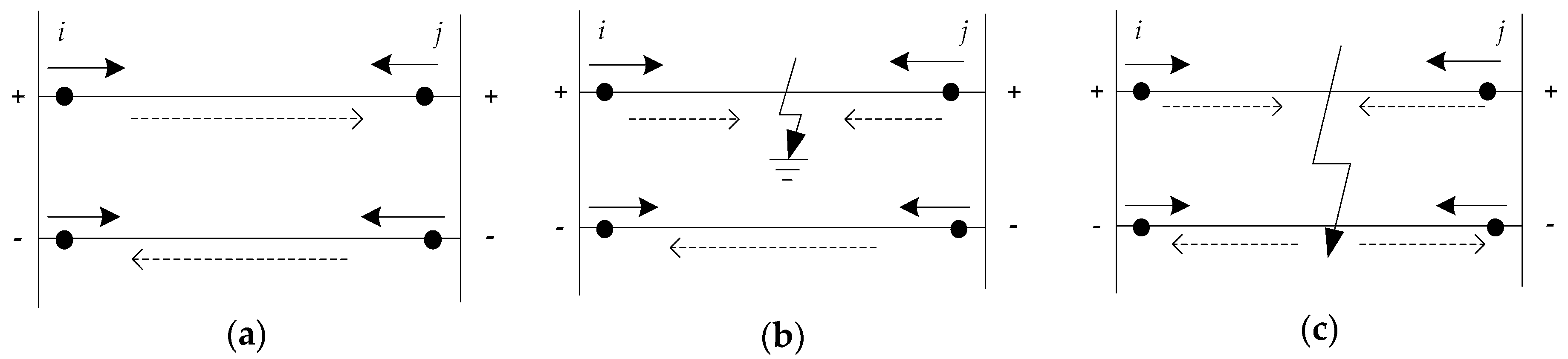 Energies 11 01983 g005 550