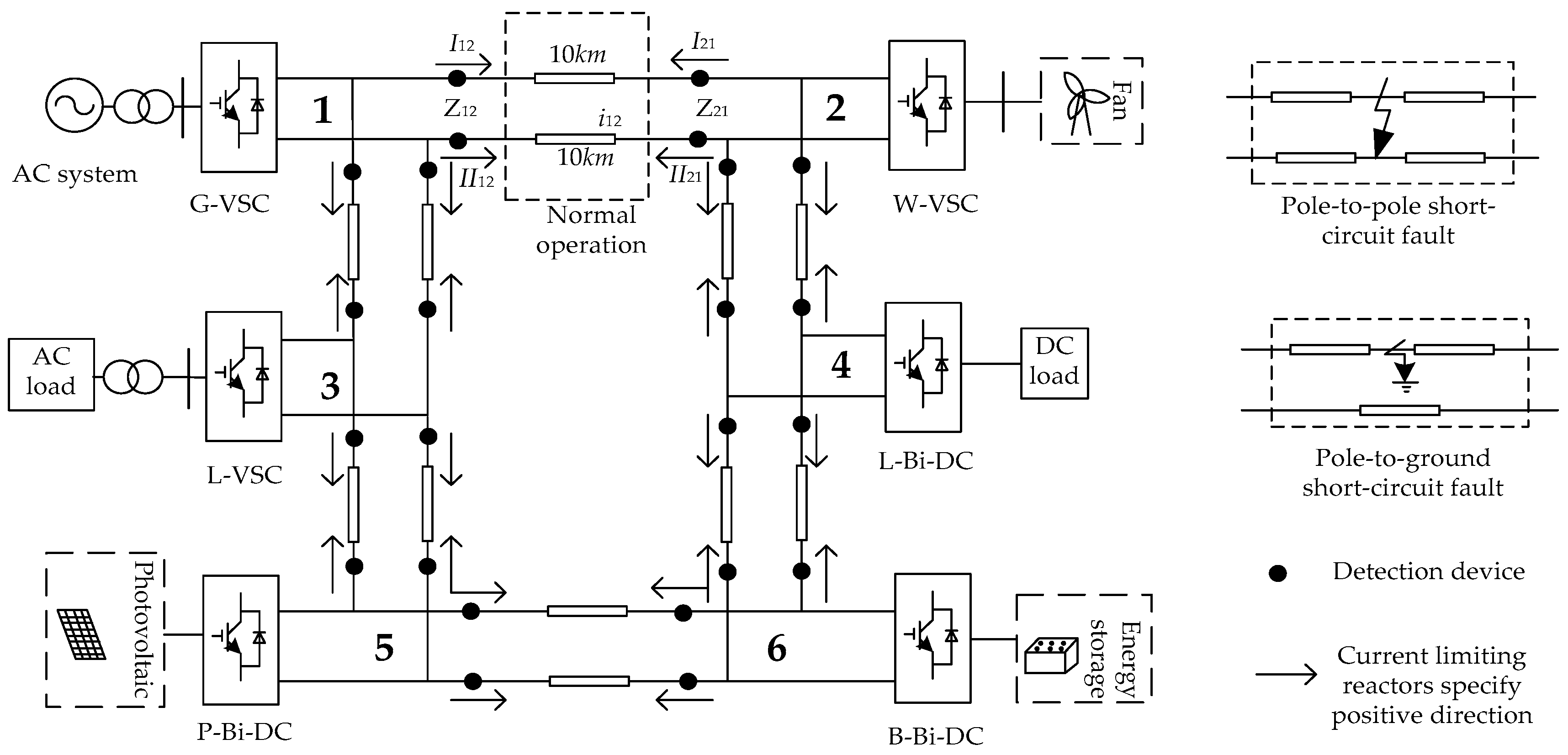 Energies 11 01983 g008 550