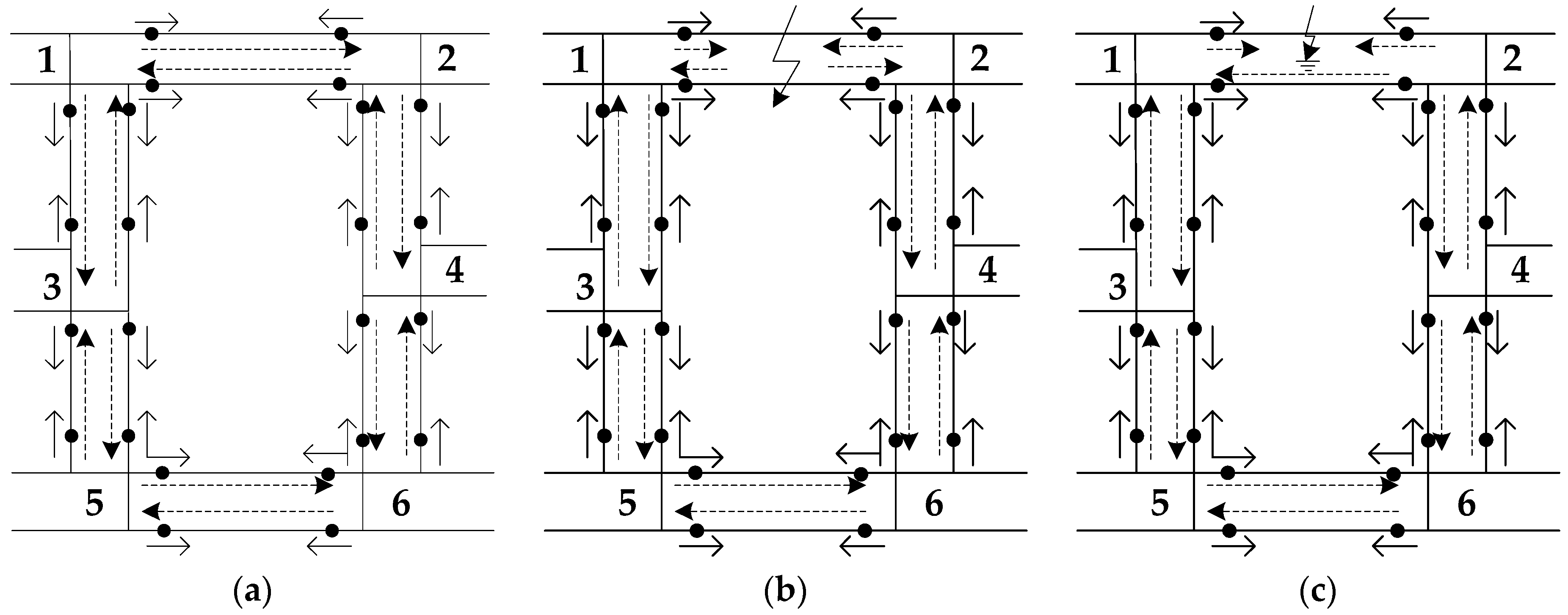 Energies 11 01983 g009 550