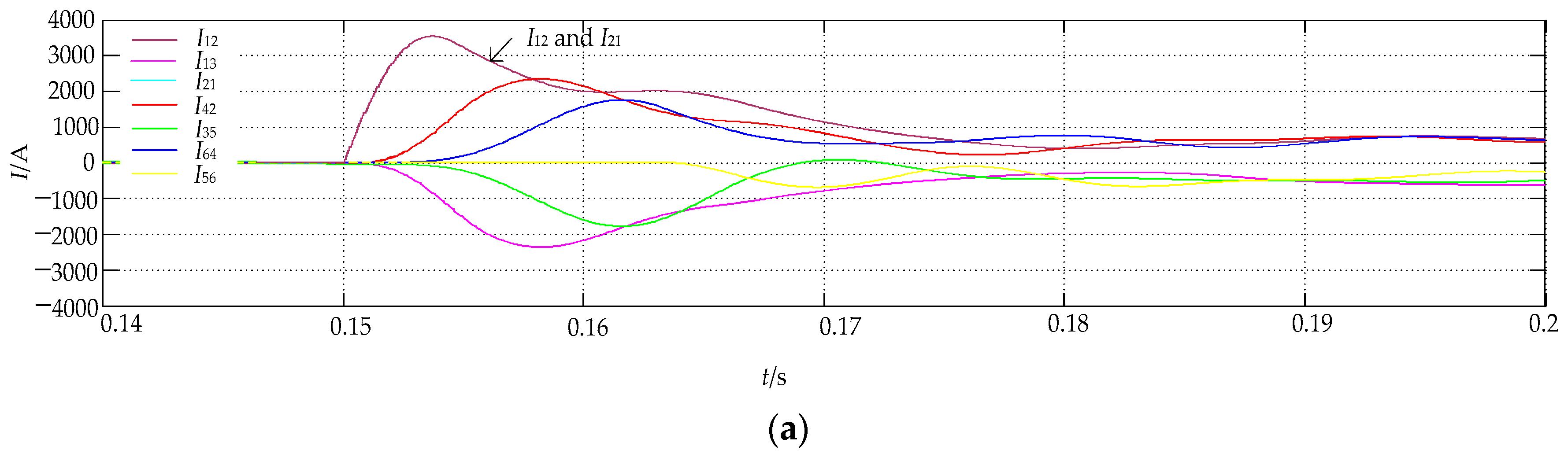 Energies 11 01983 g012a 550
