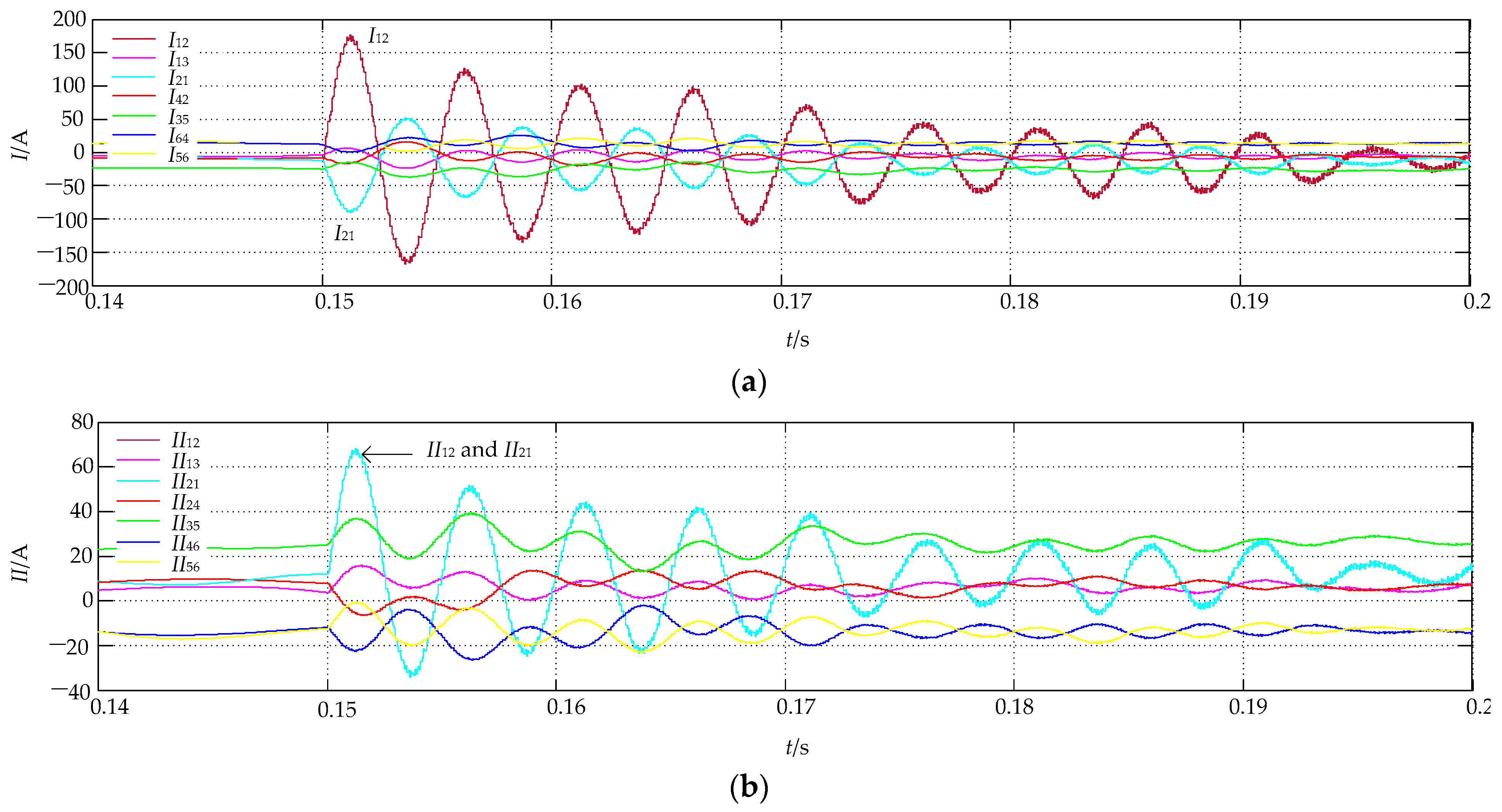 Energies 11 01983 g015 550