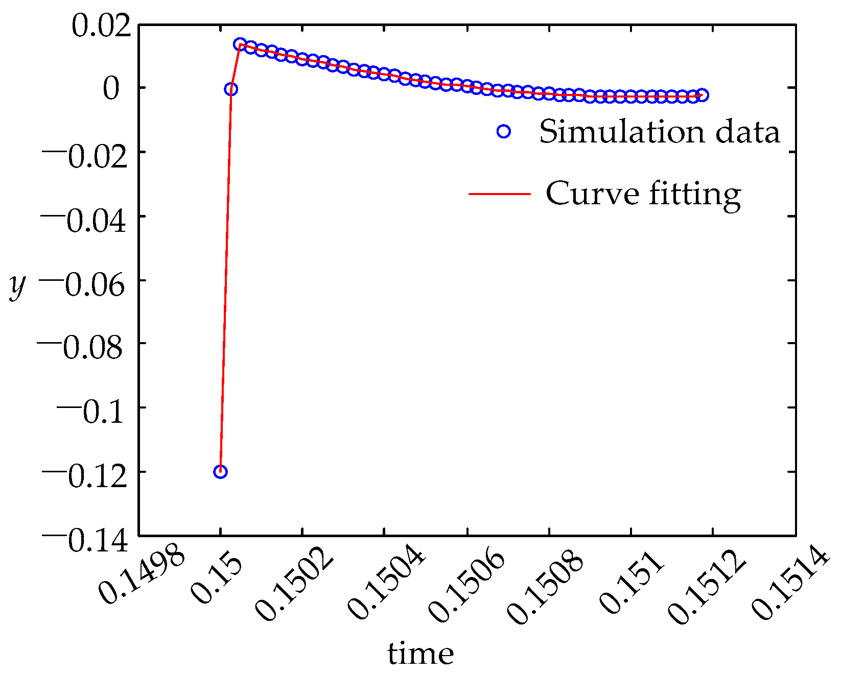 Energies 11 01983 g019 550